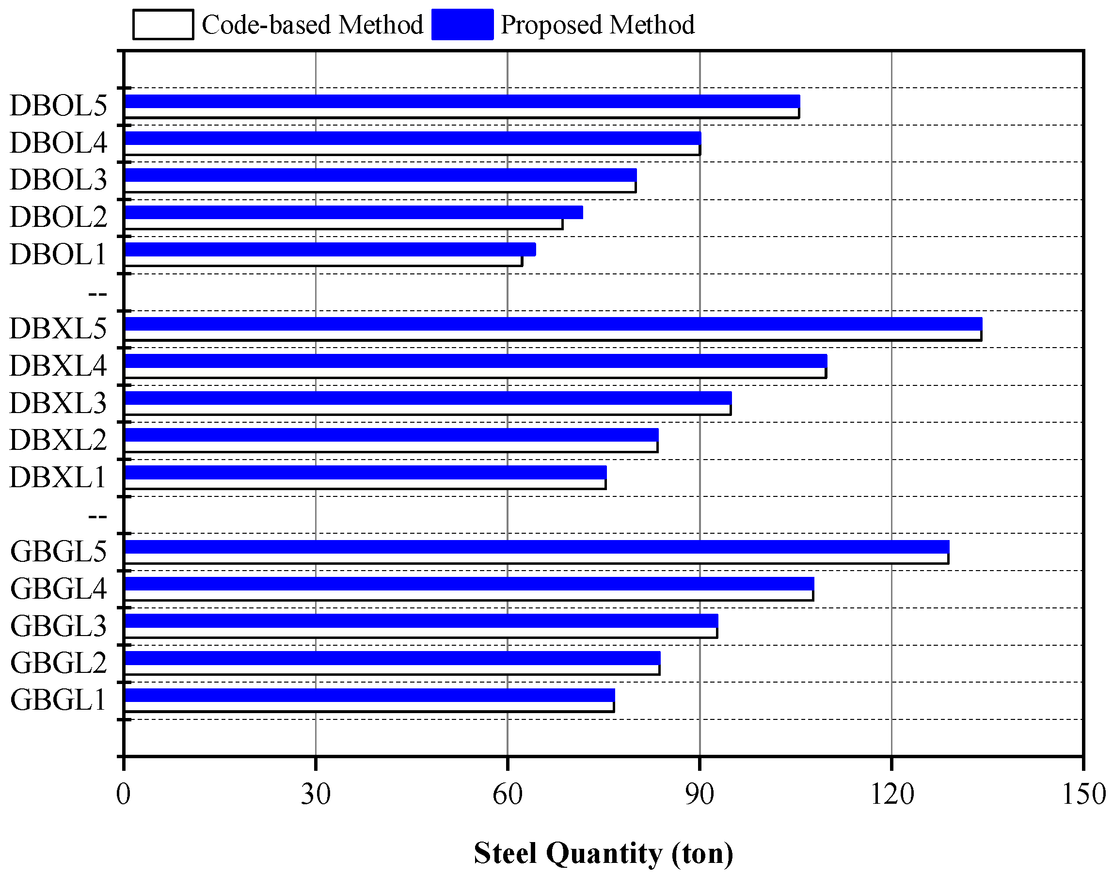 Materials 15 04538 g007
