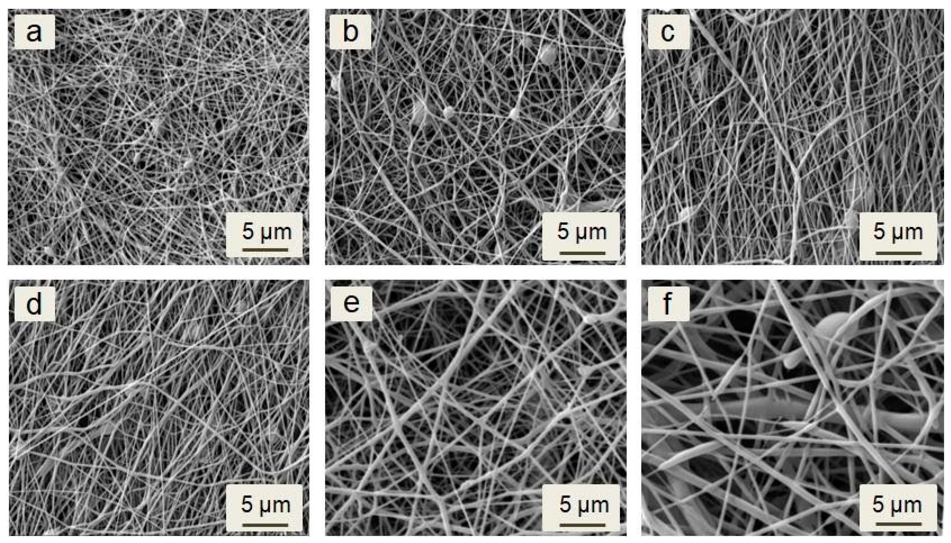 Materials 15 04540 g001 550