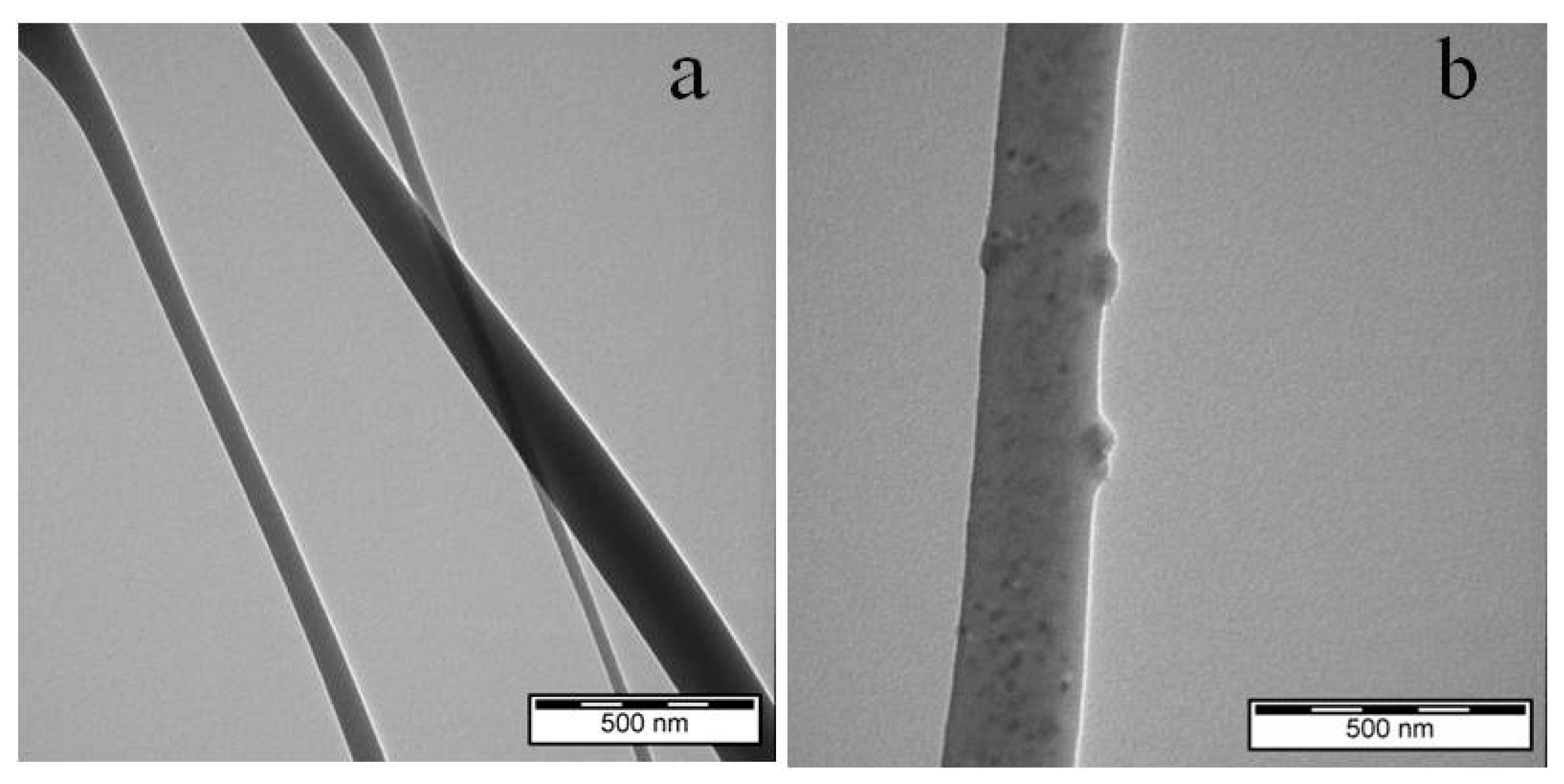 Materials 15 04540 g003 550