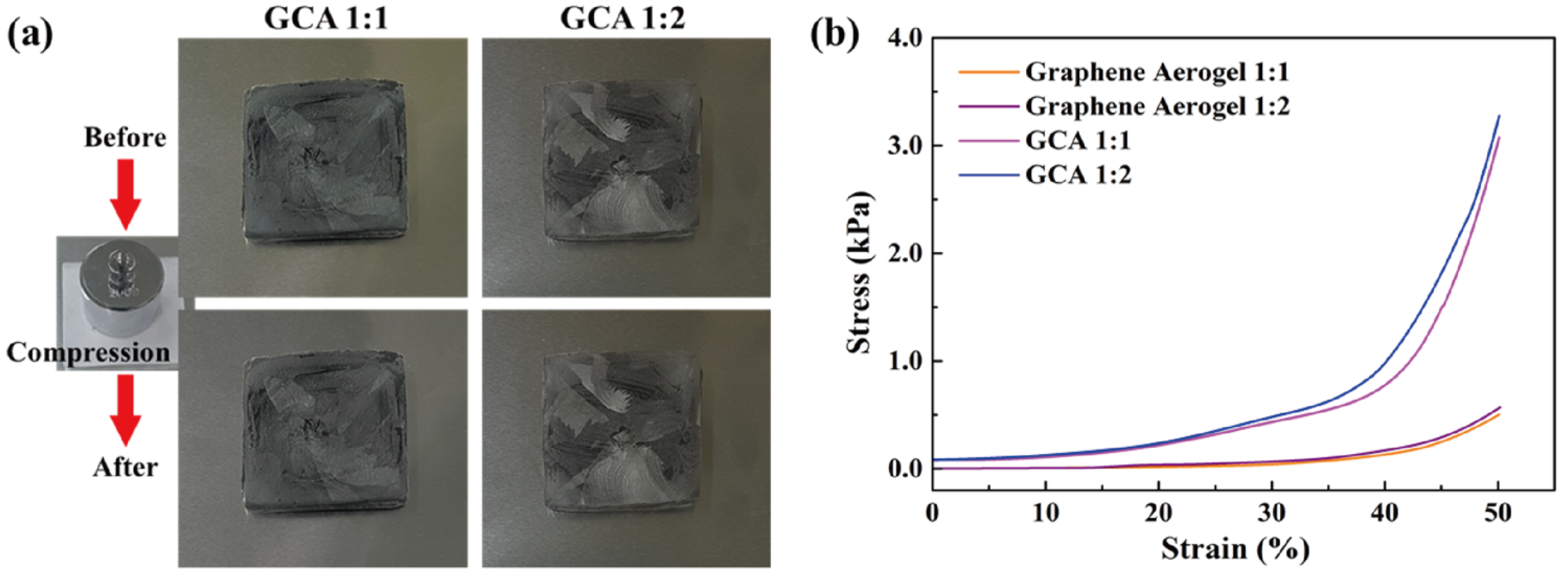Materials 15 04541 g003
