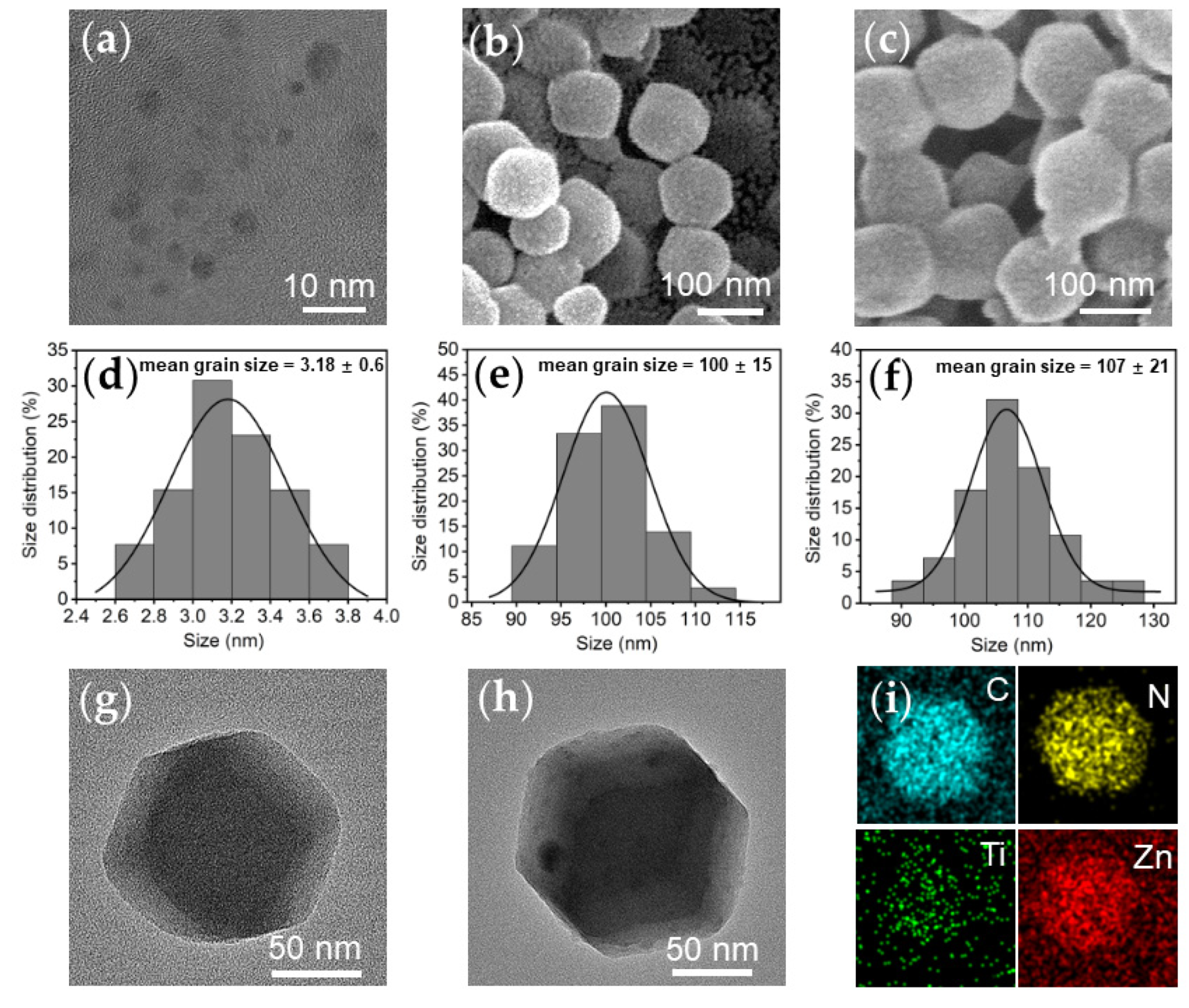 Materials 15 04543 g001