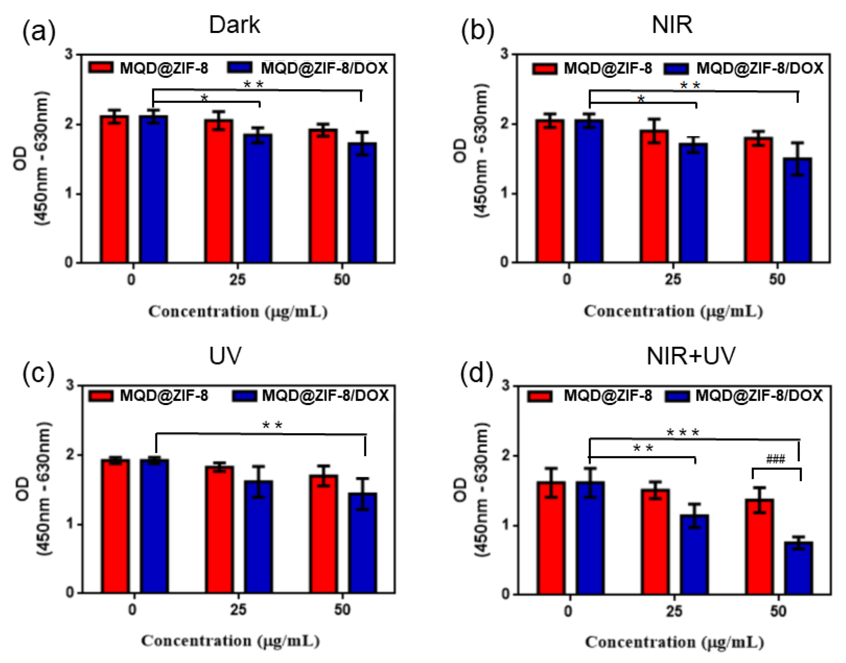 Materials 15 04543 g007