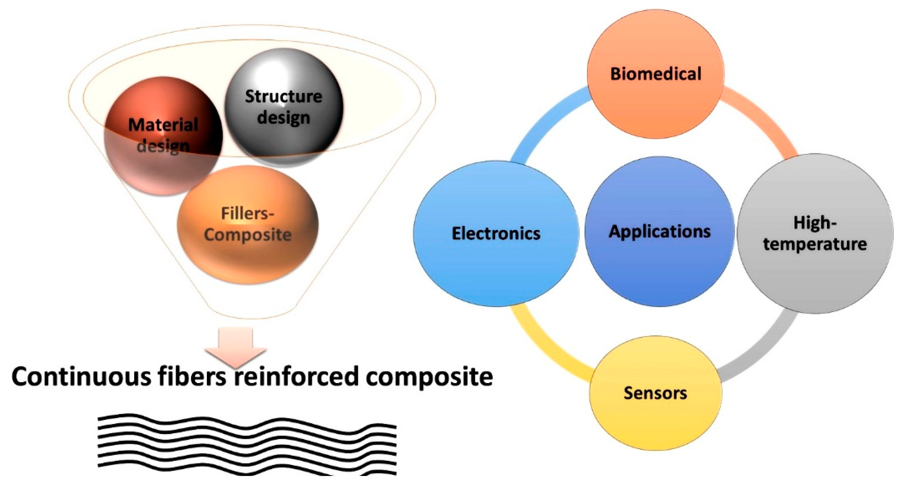 Materials 15 04546 g001