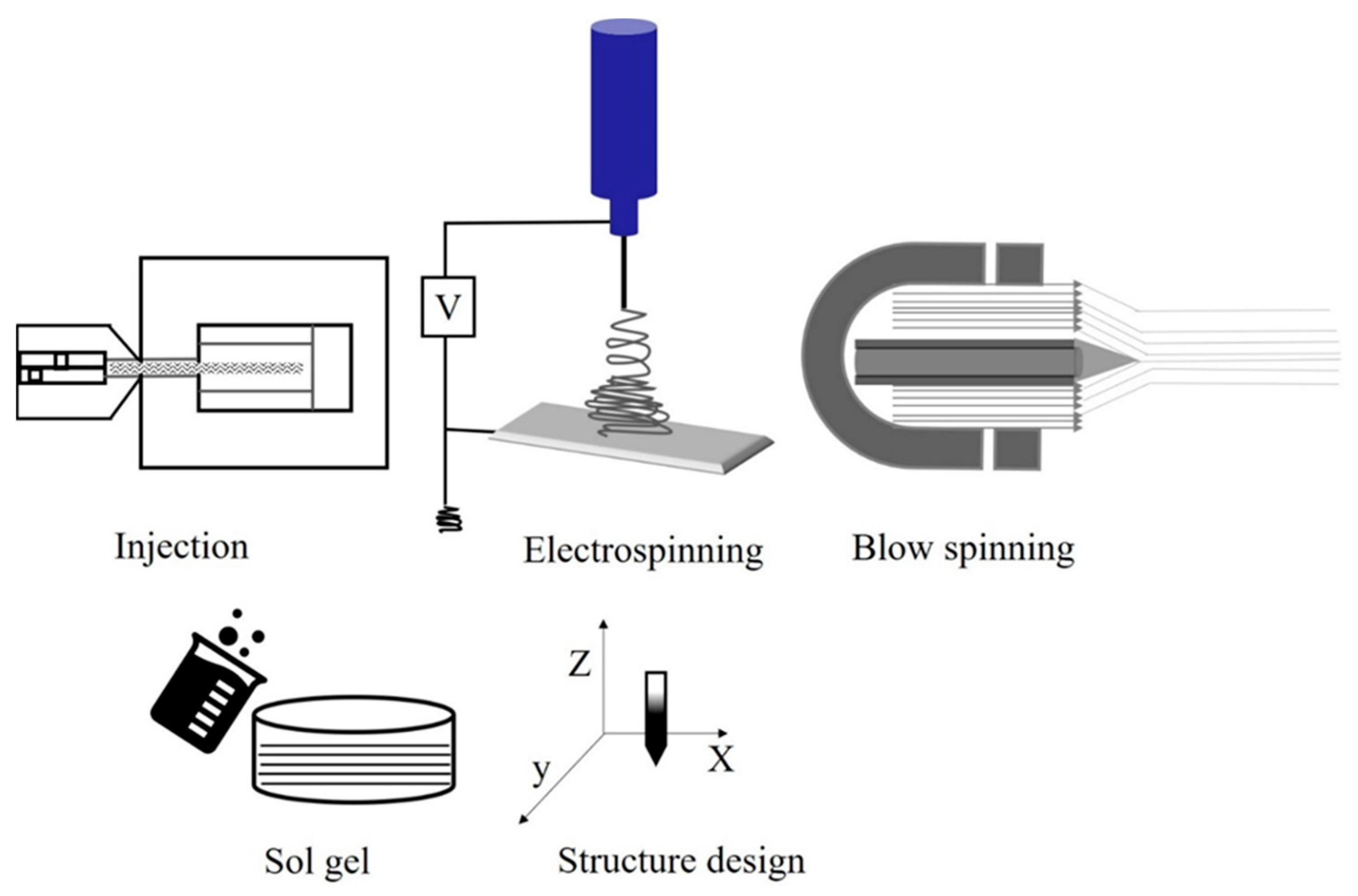 Materials 15 04546 g002