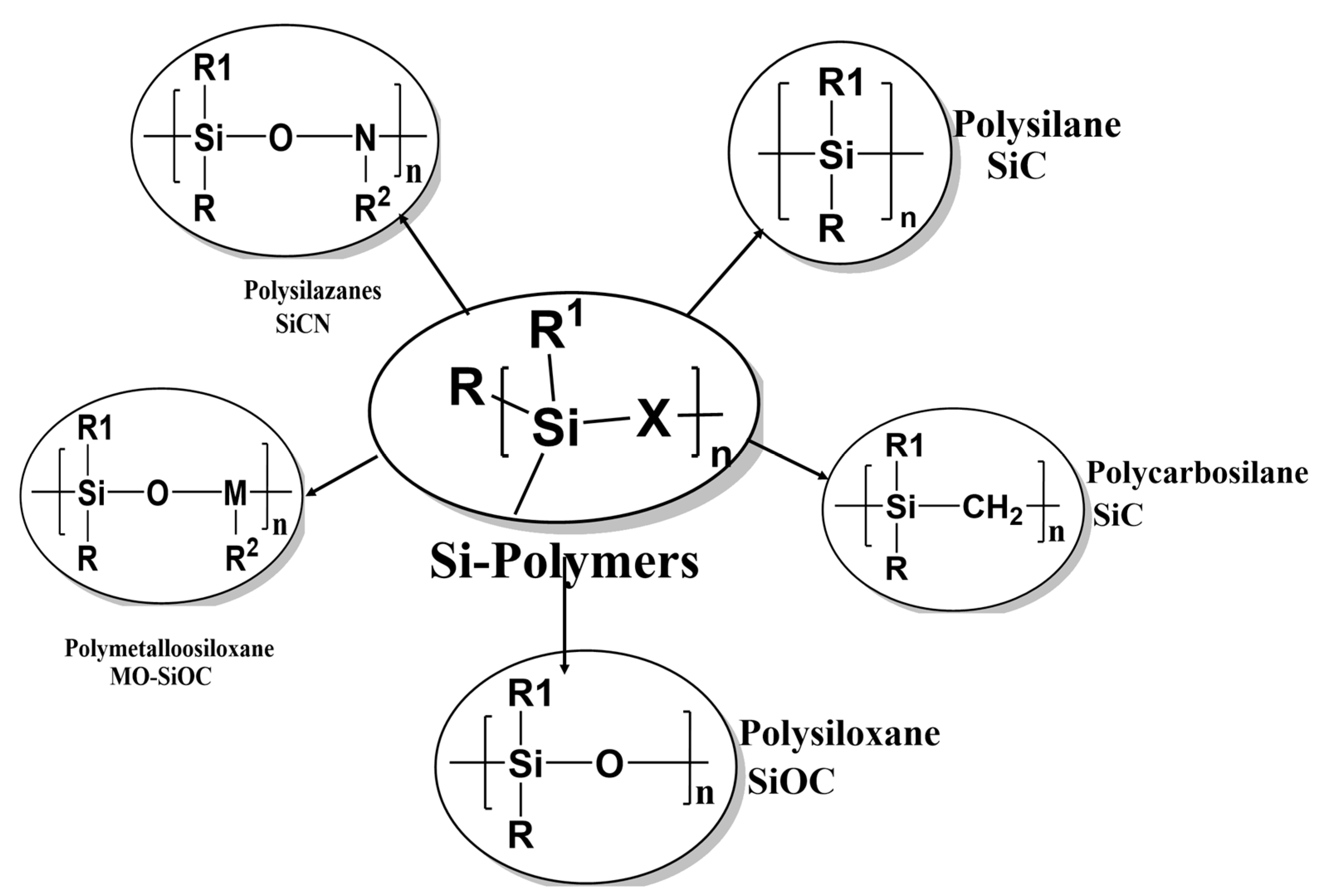 Materials 15 04546 g003