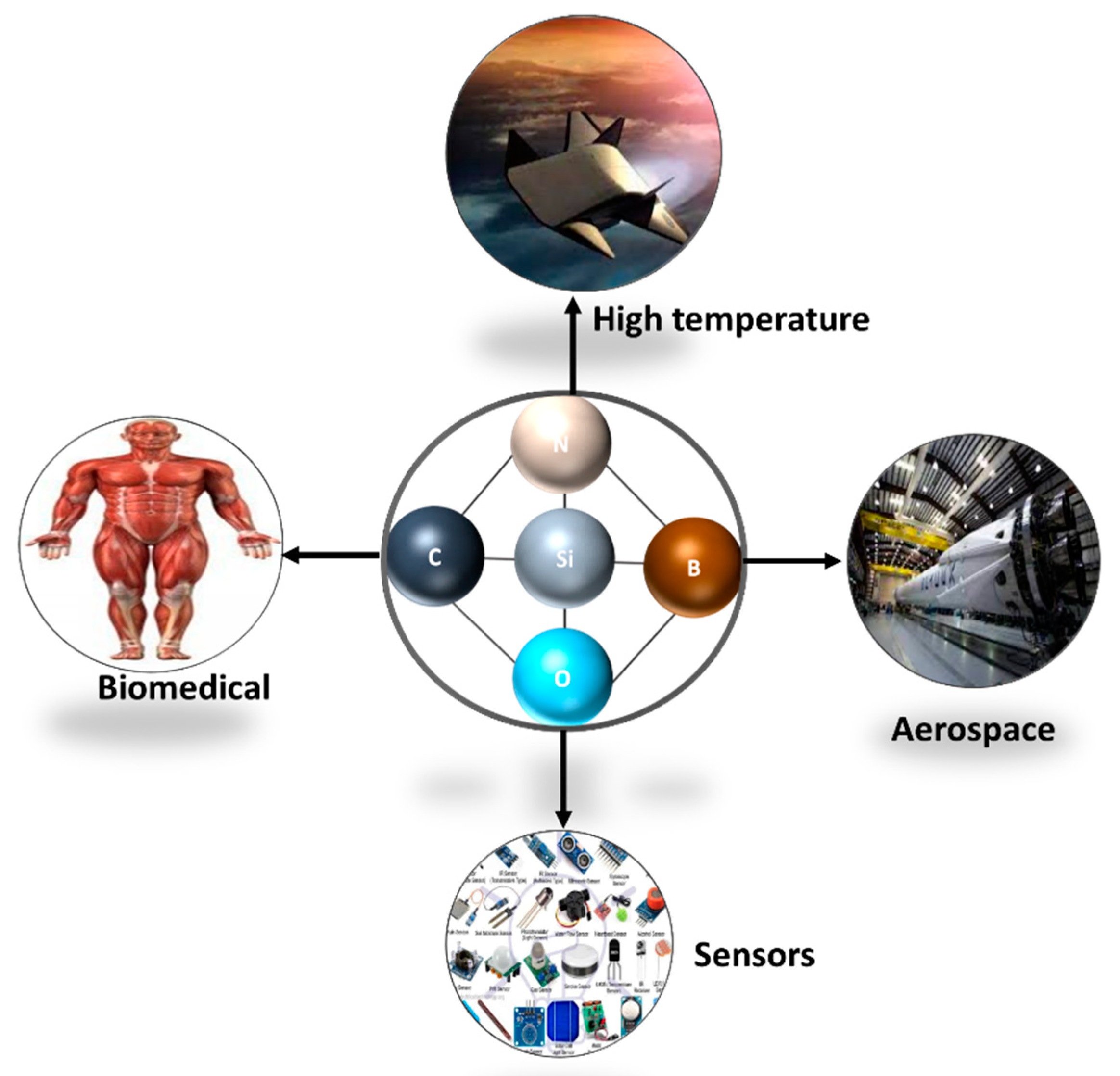 Materials 15 04546 g007