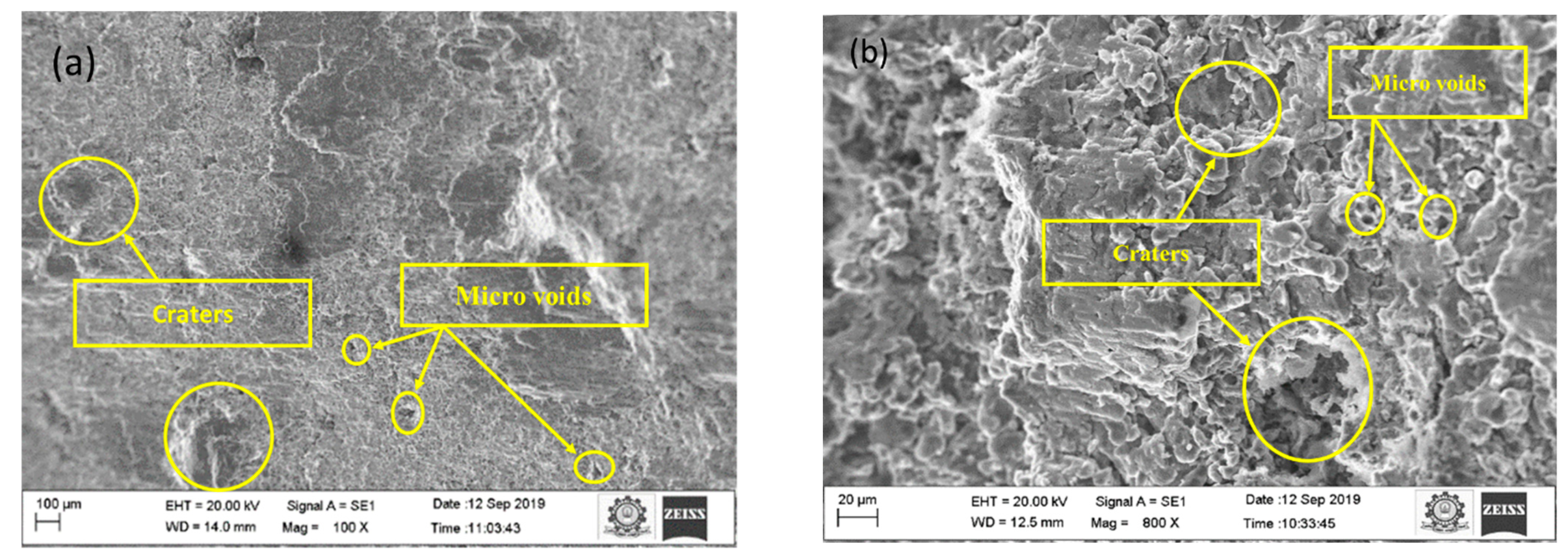 Materials 15 04548 g002
