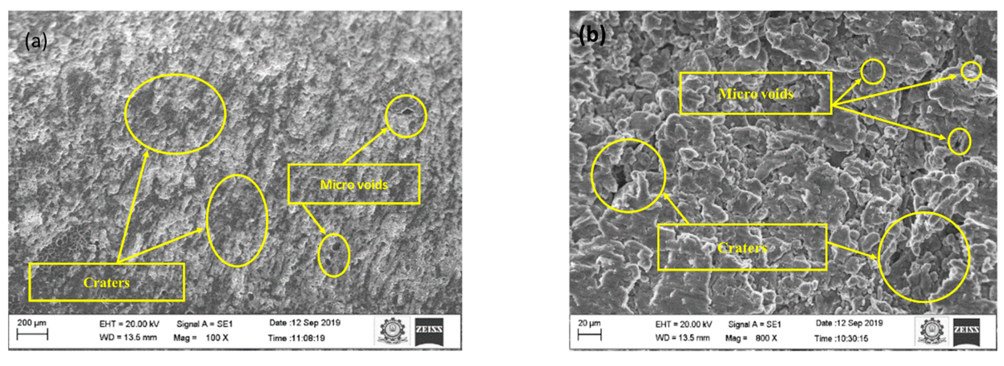 Materials 15 04548 g004