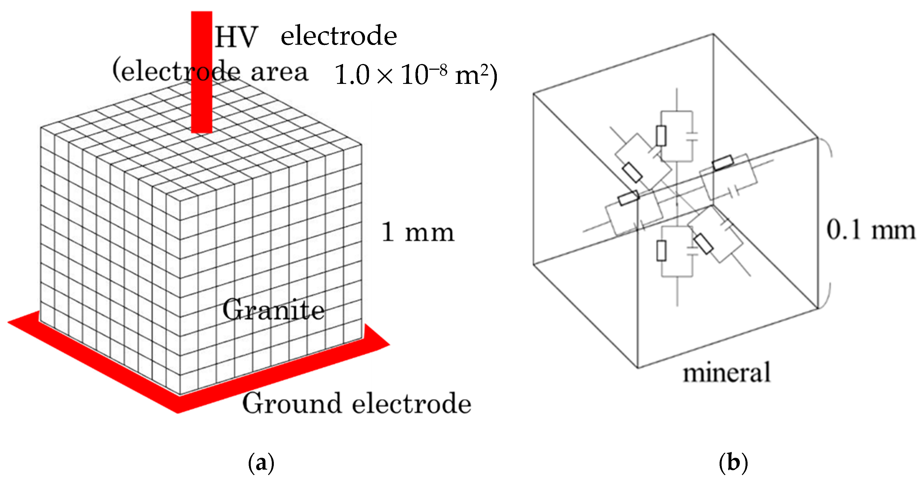 Materials 15 04549 g002