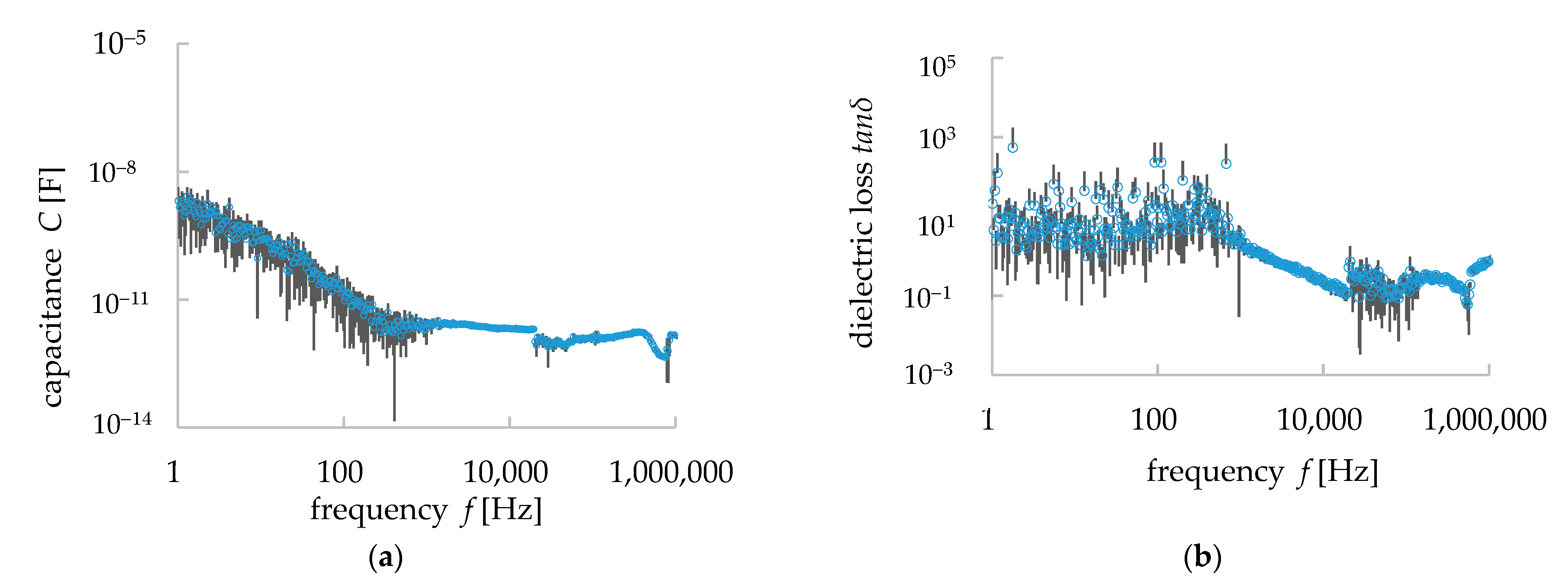 Materials 15 04549 g005