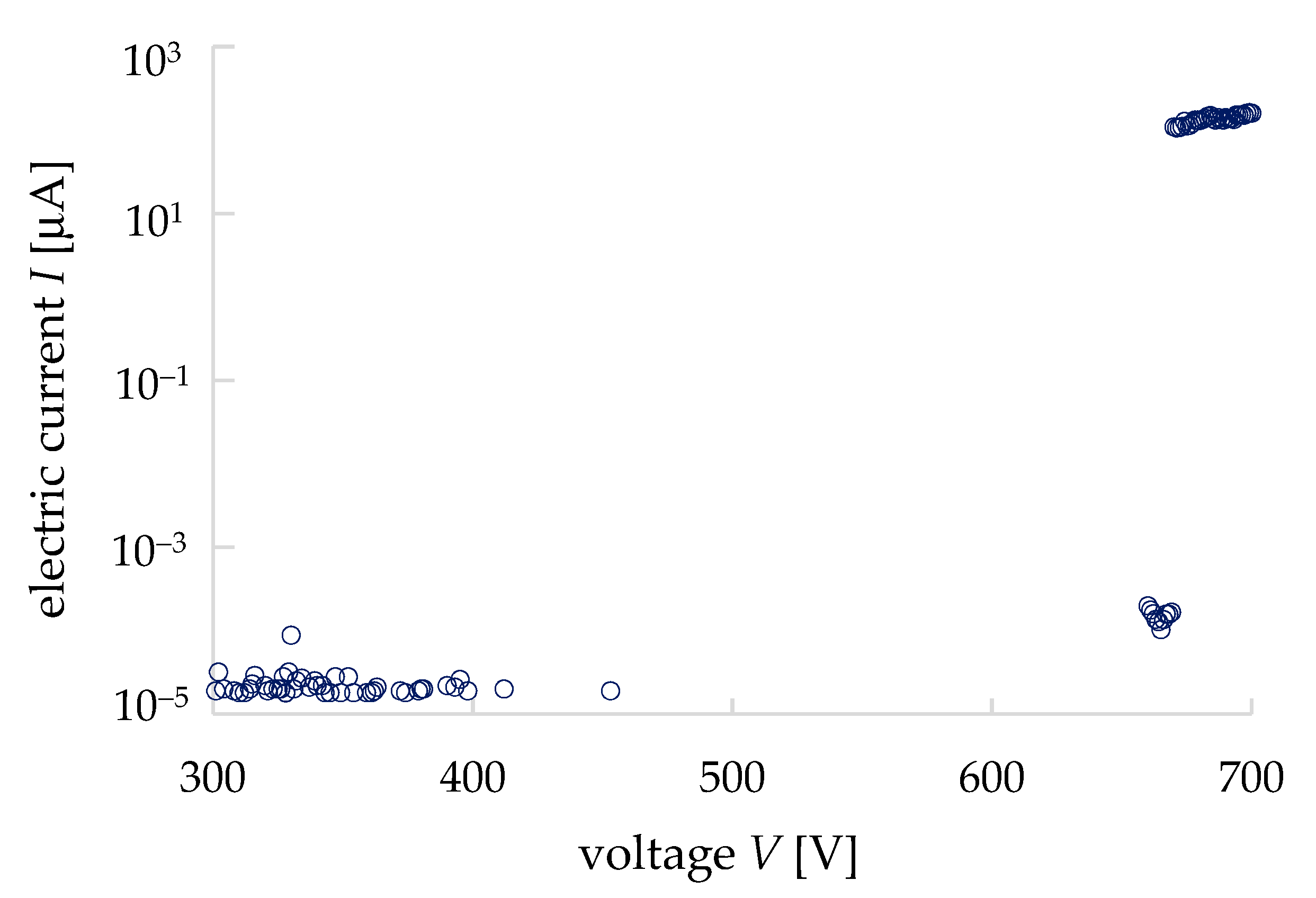 Materials 15 04549 g007