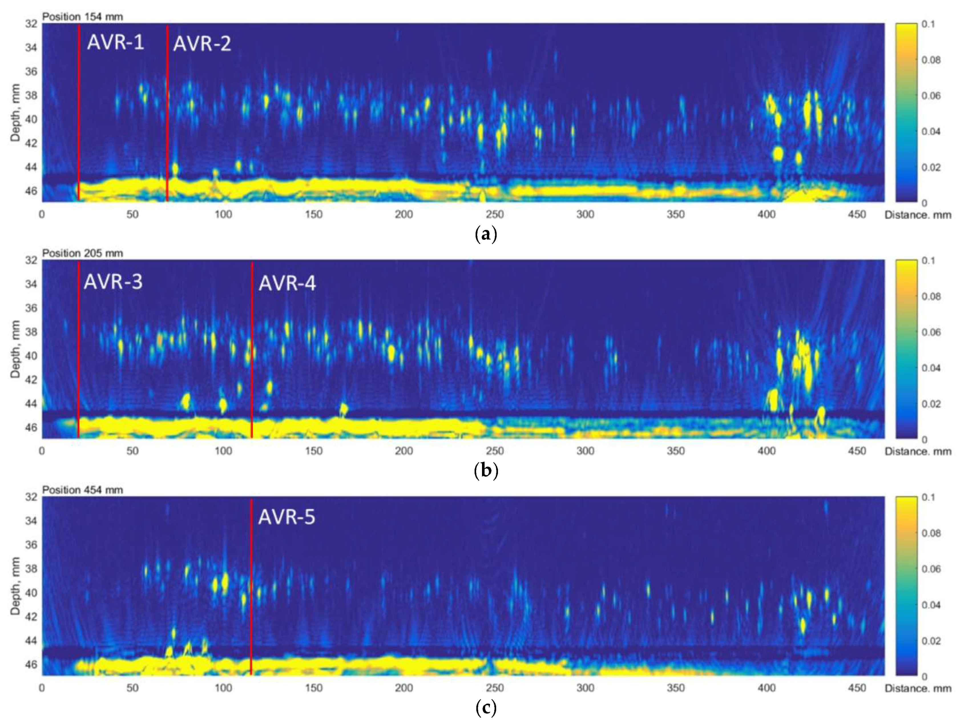 Materials 15 04551 g007 550