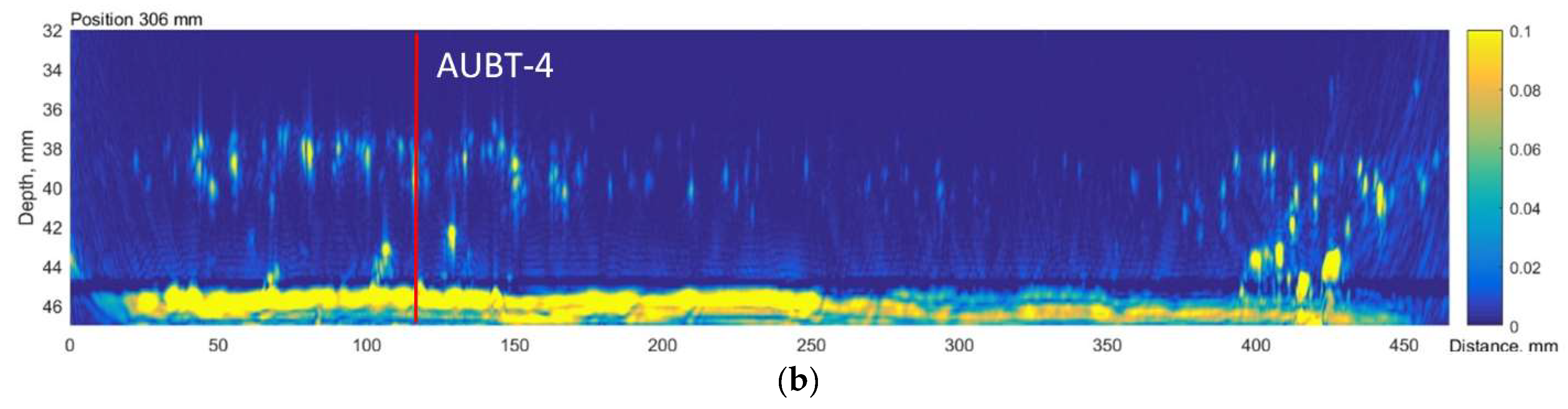 Materials 15 04551 g011b 550