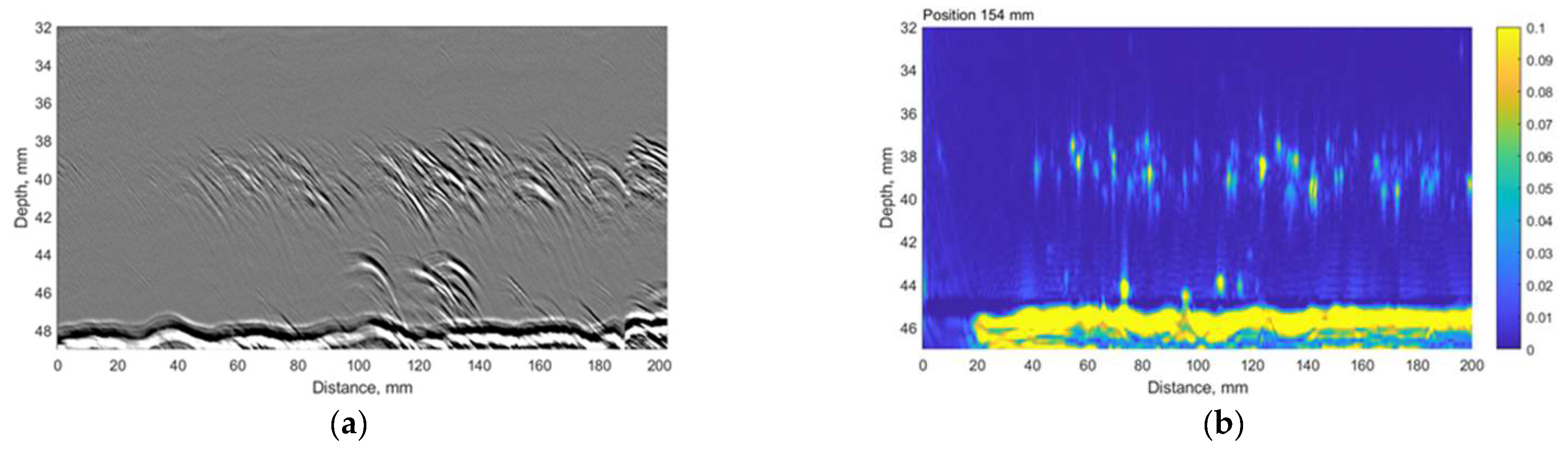 Materials 15 04551 g013 550