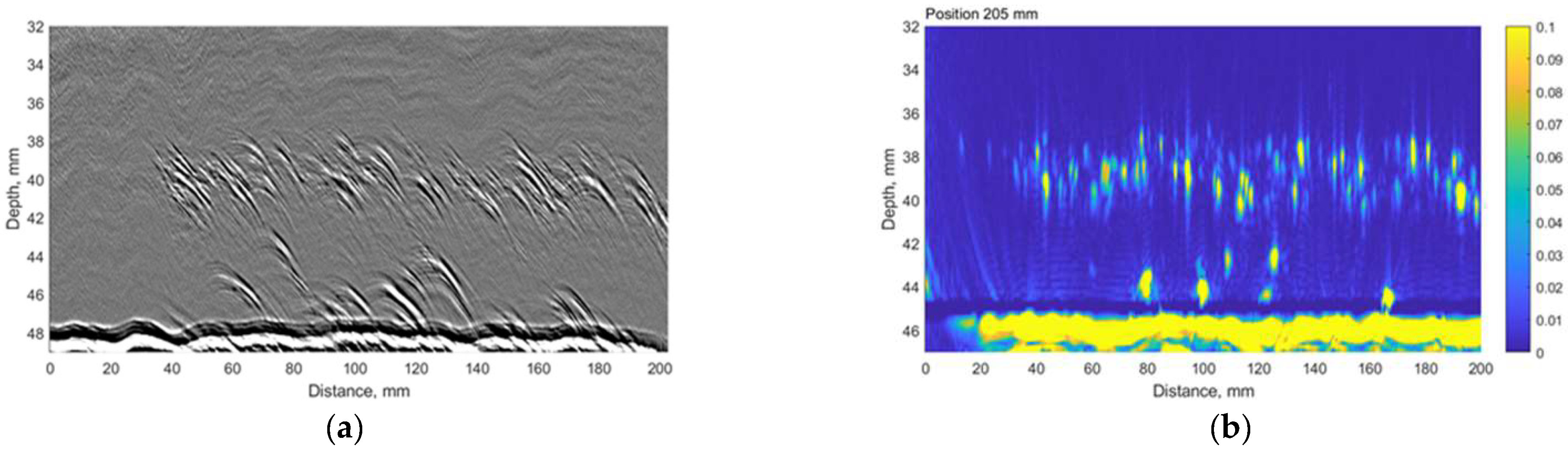 Materials 15 04551 g014 550