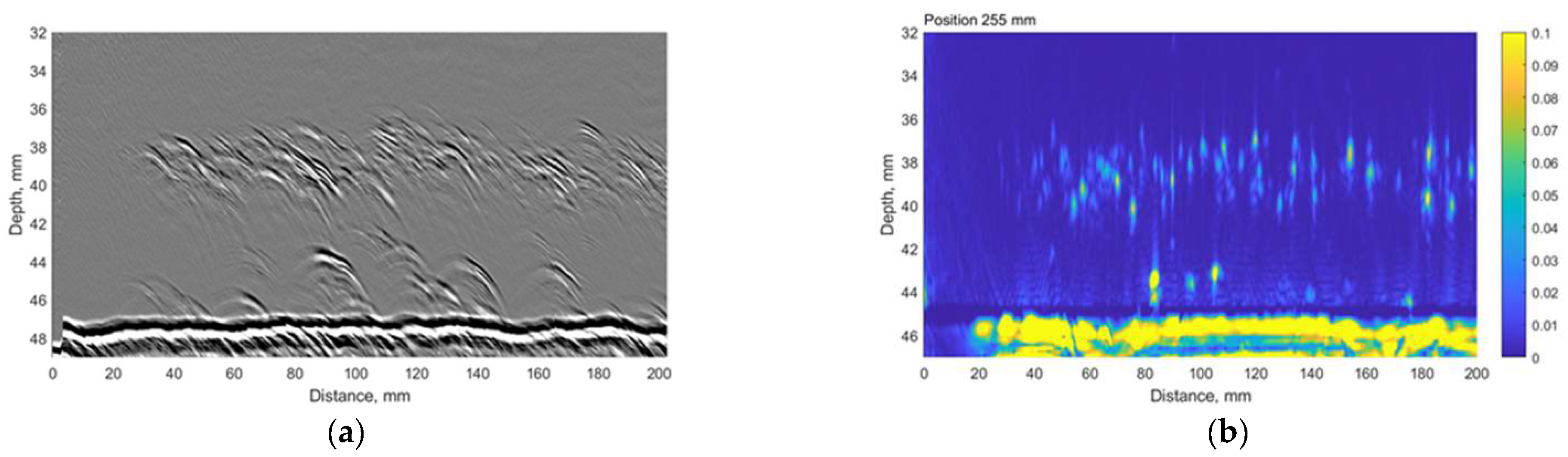 Materials 15 04551 g015 550