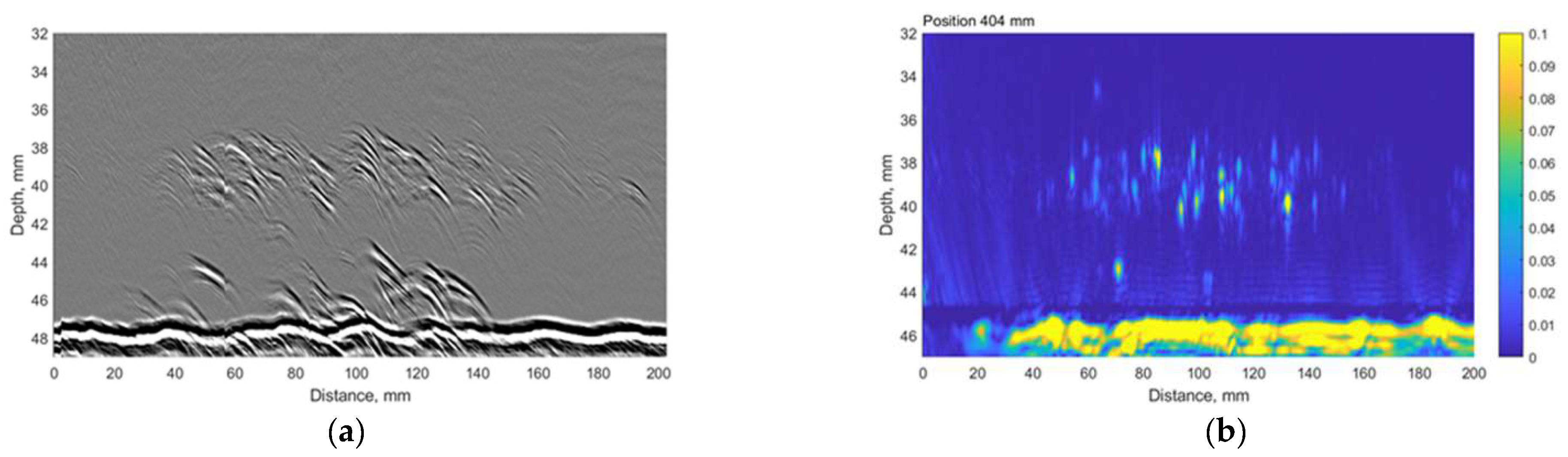 Materials 15 04551 g017 550