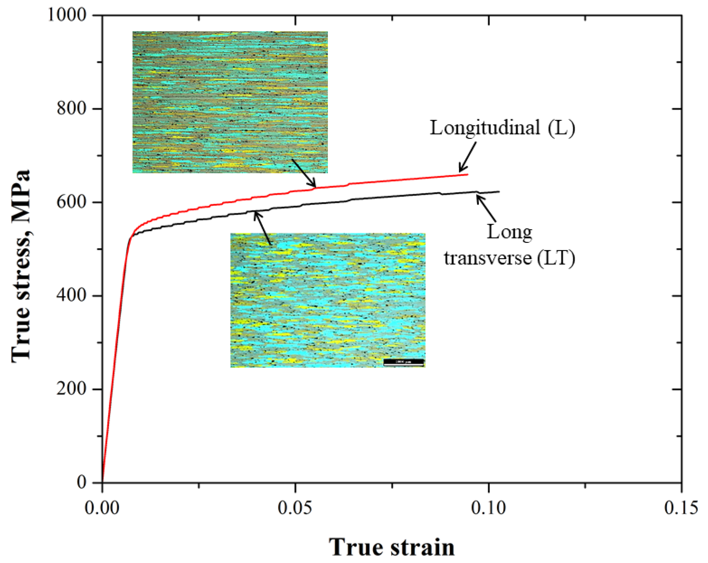Materials 15 04553 g005 Materials 15 04553 g005