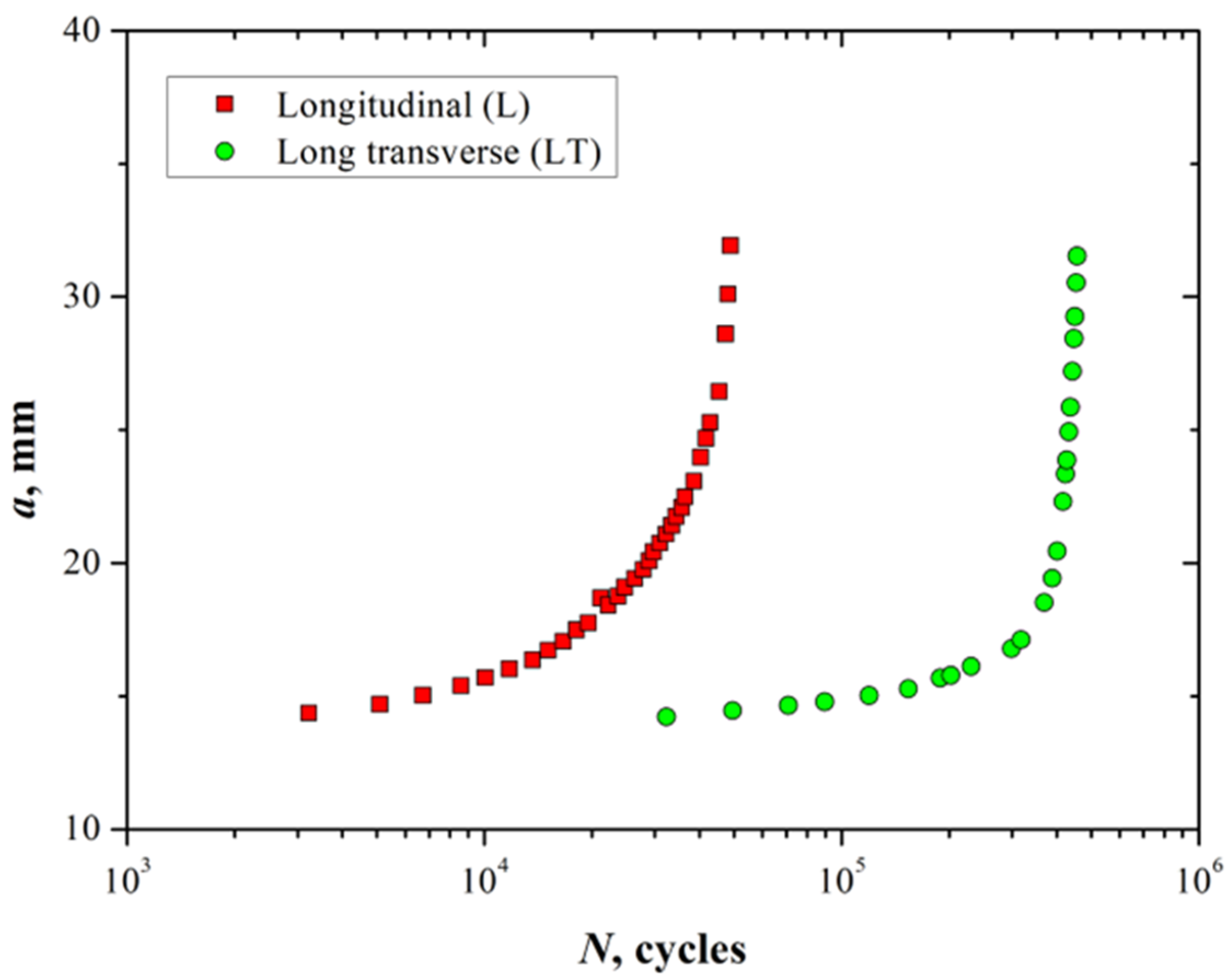 Materials 15 04553 g006 Materials 15 04553 g006