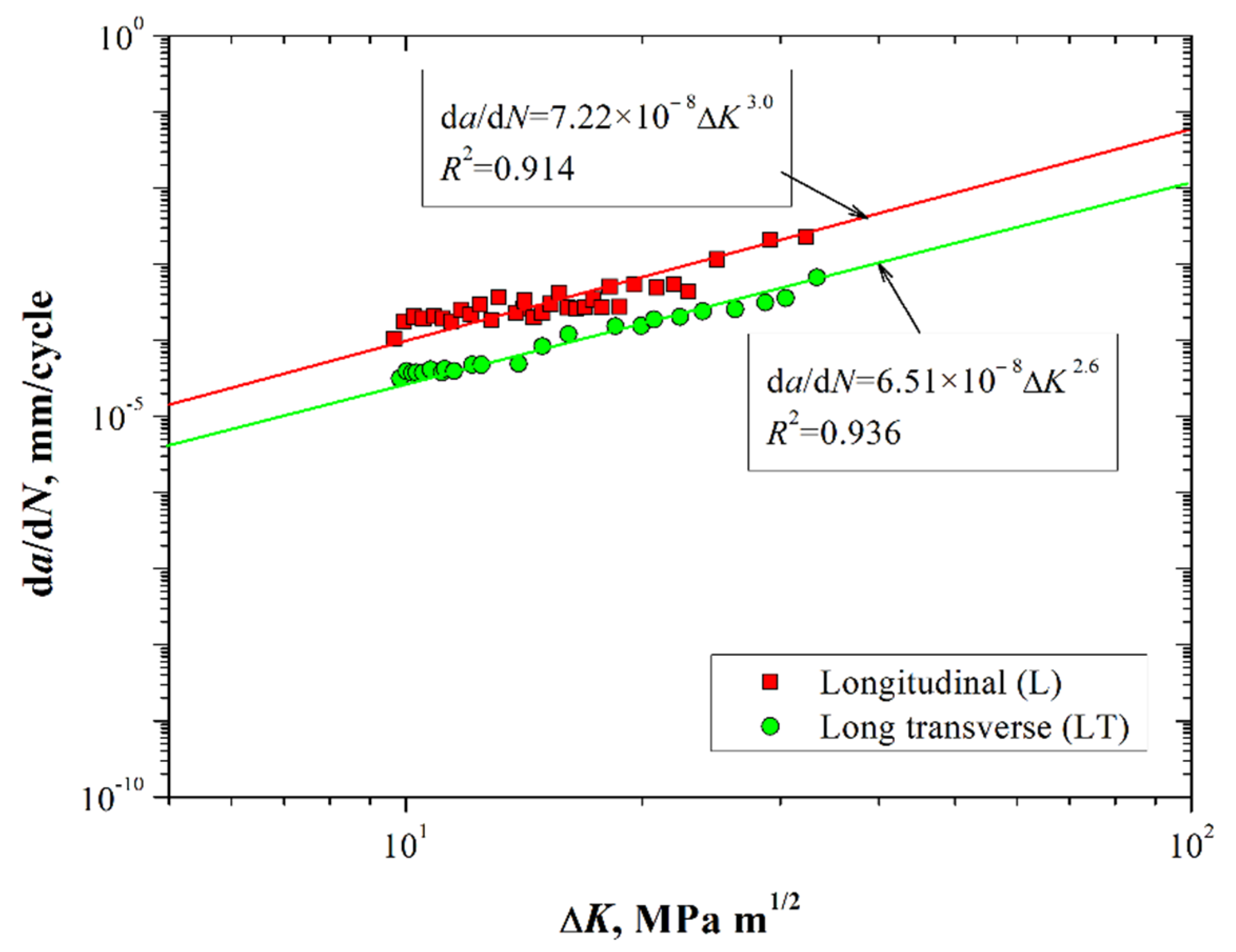 Materials 15 04553 g007 Materials 15 04553 g007