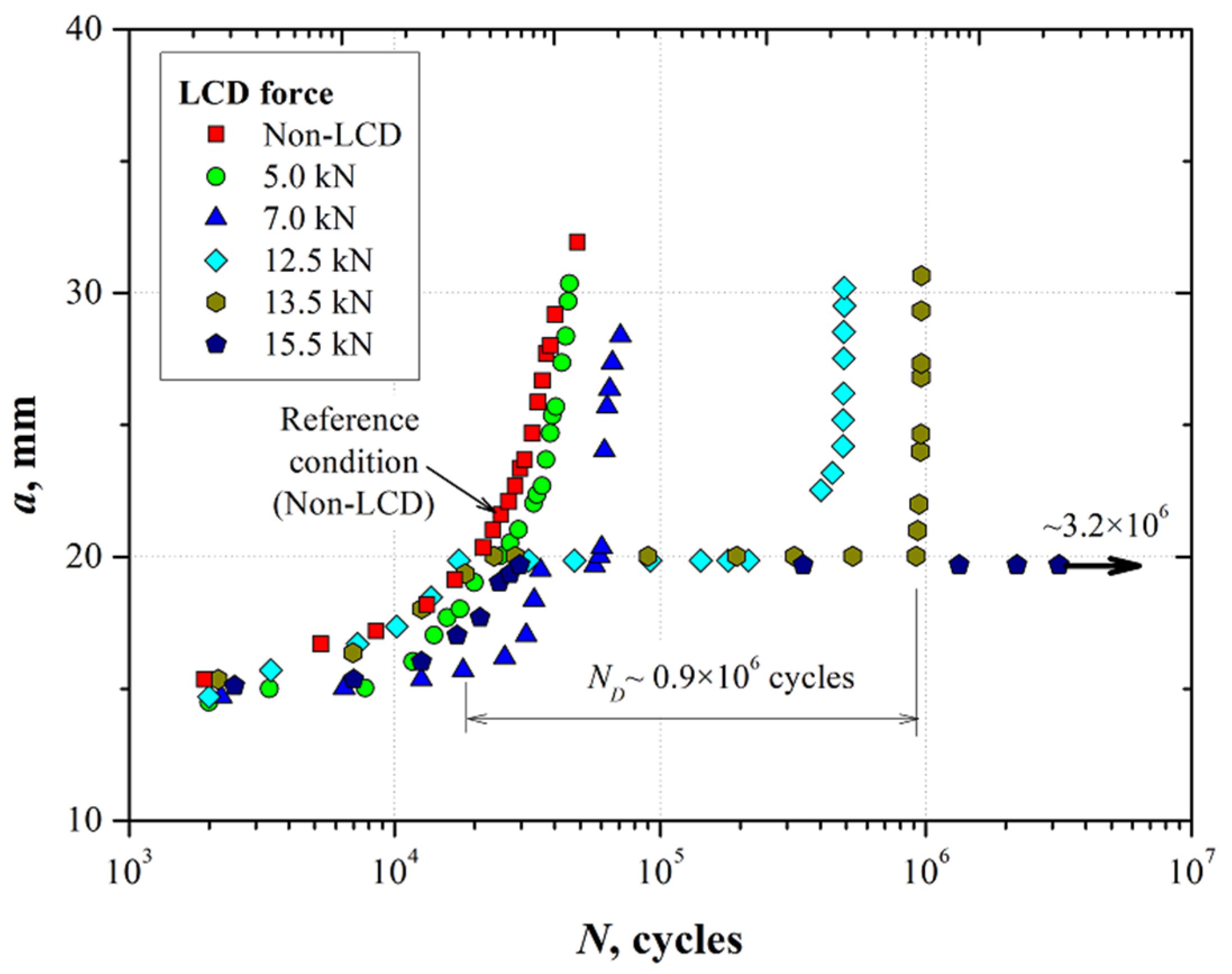 Materials 15 04553 g008 Materials 15 04553 g008