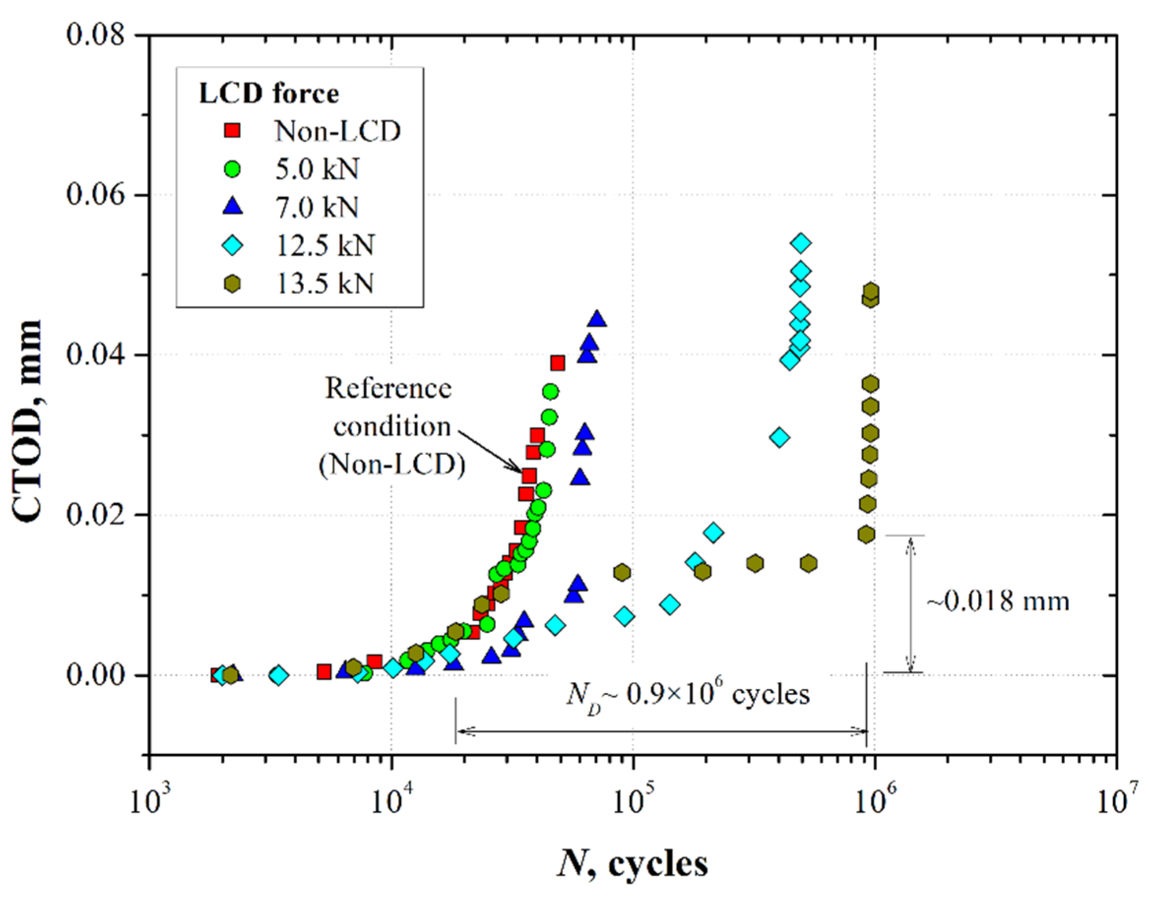 Materials 15 04553 g009 Materials 15 04553 g009