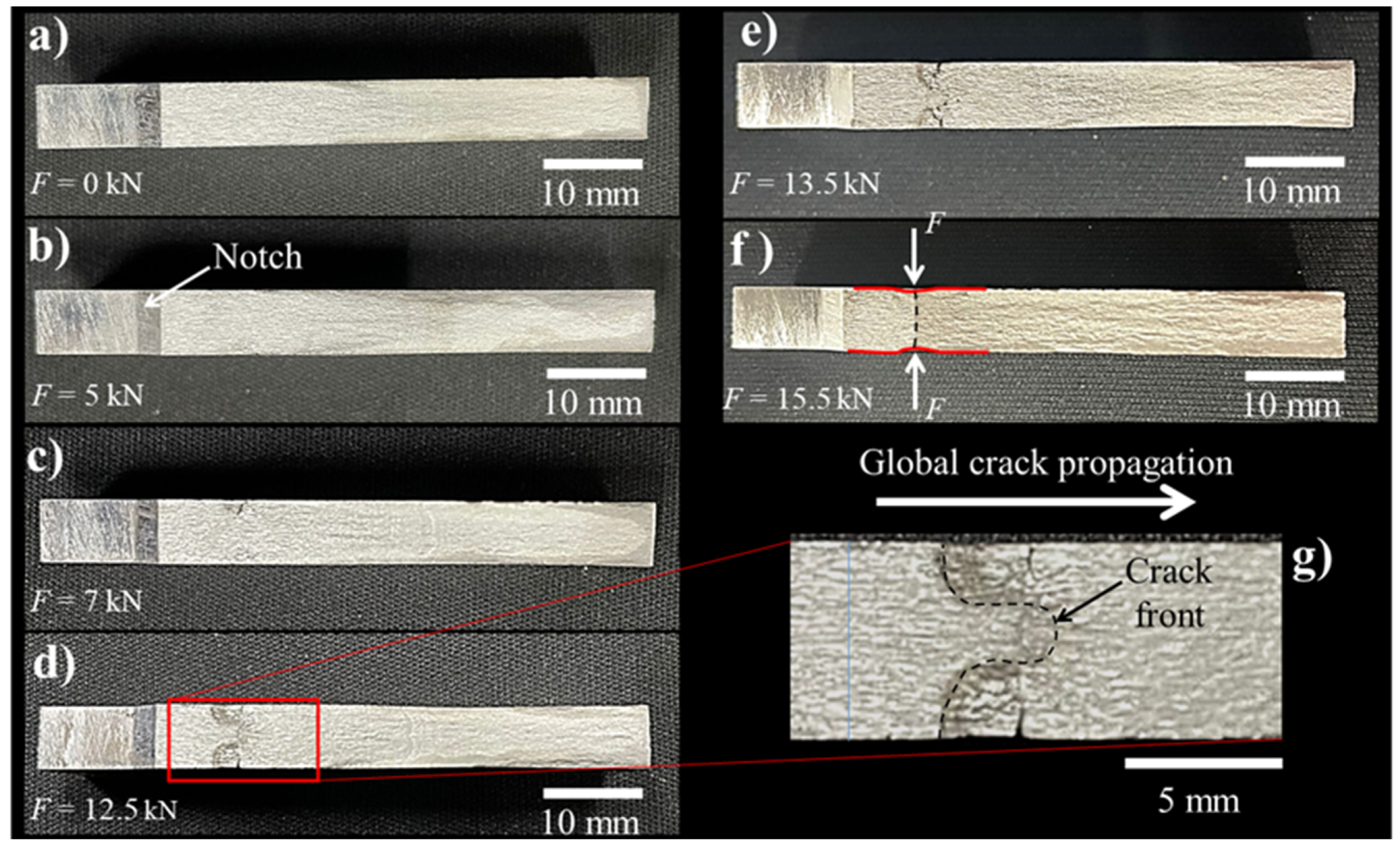 Materials 15 04553 g012 Materials 15 04553 g012