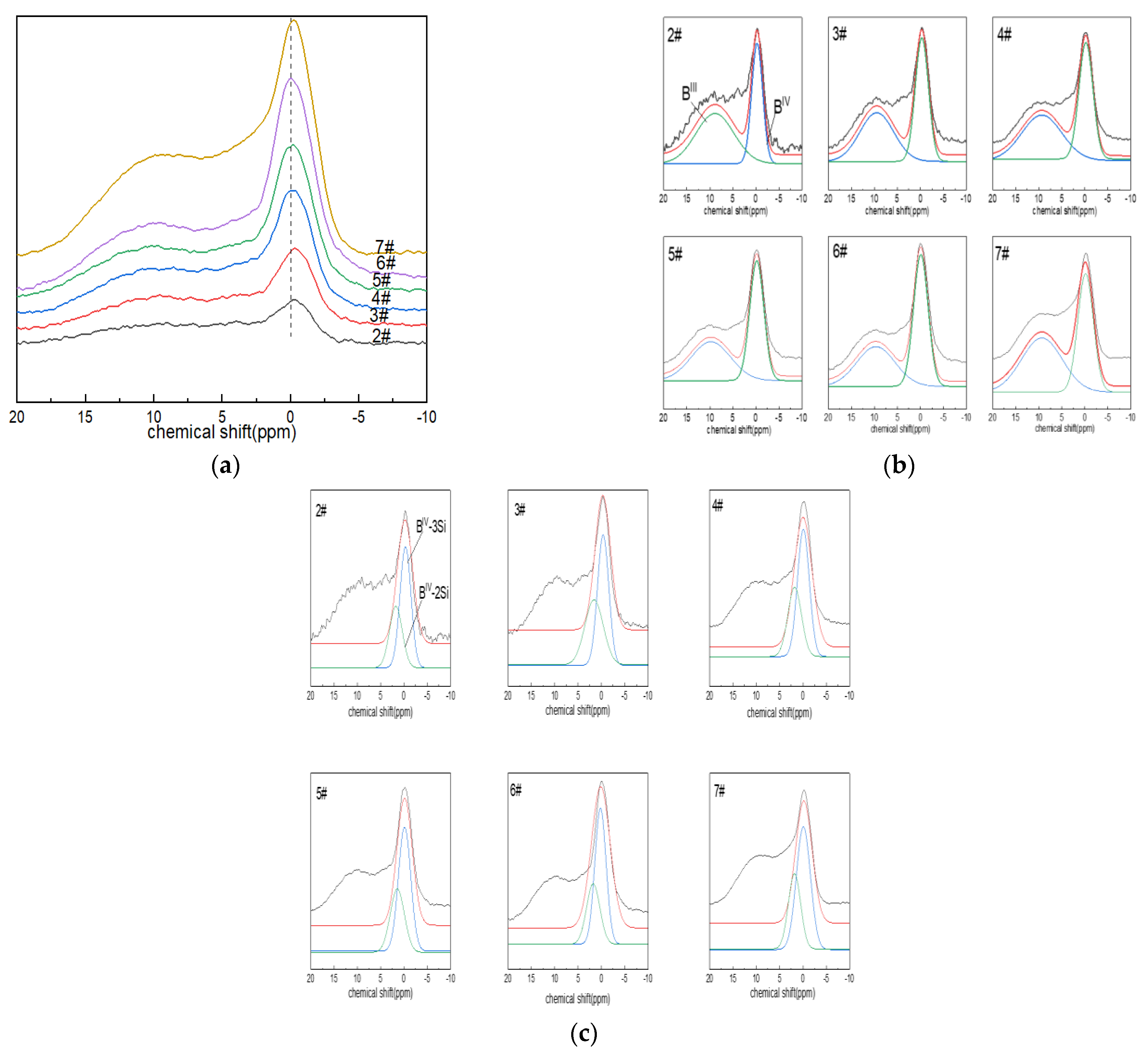 Materials 15 04555 g002