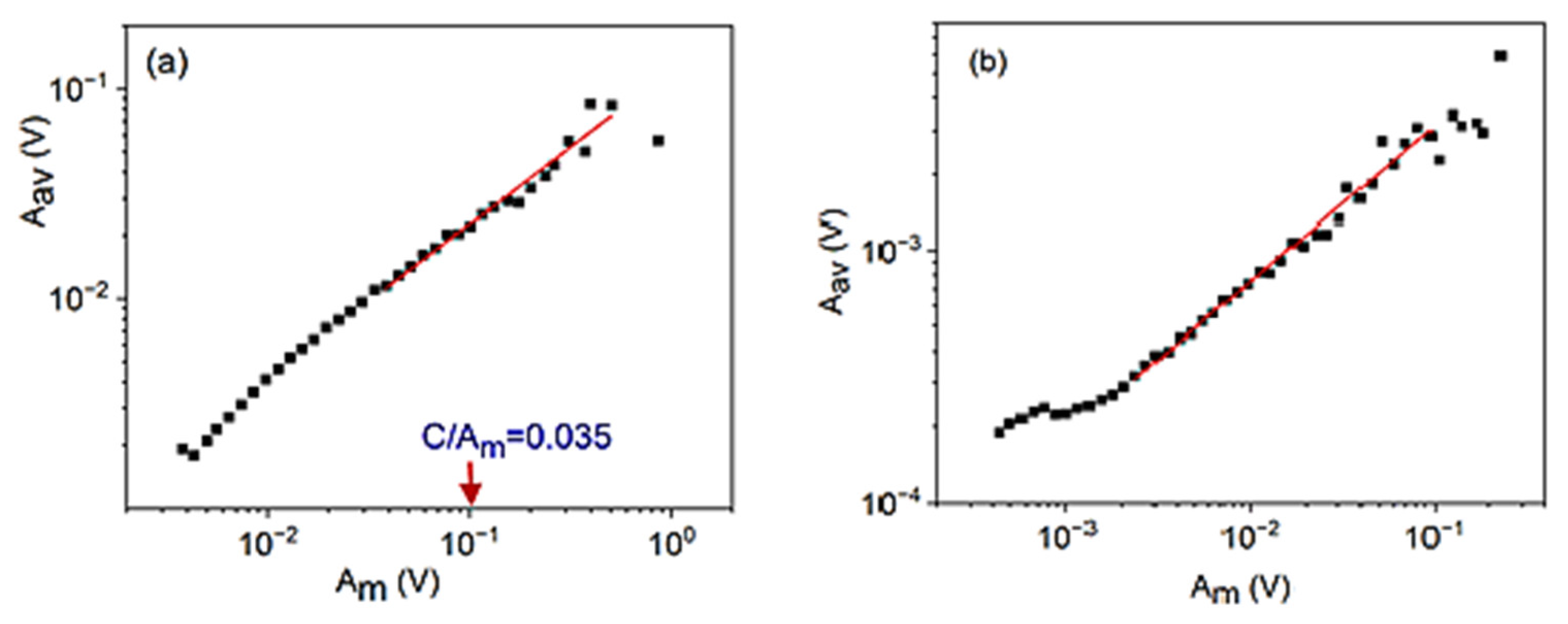 Materials 15 04556 g002