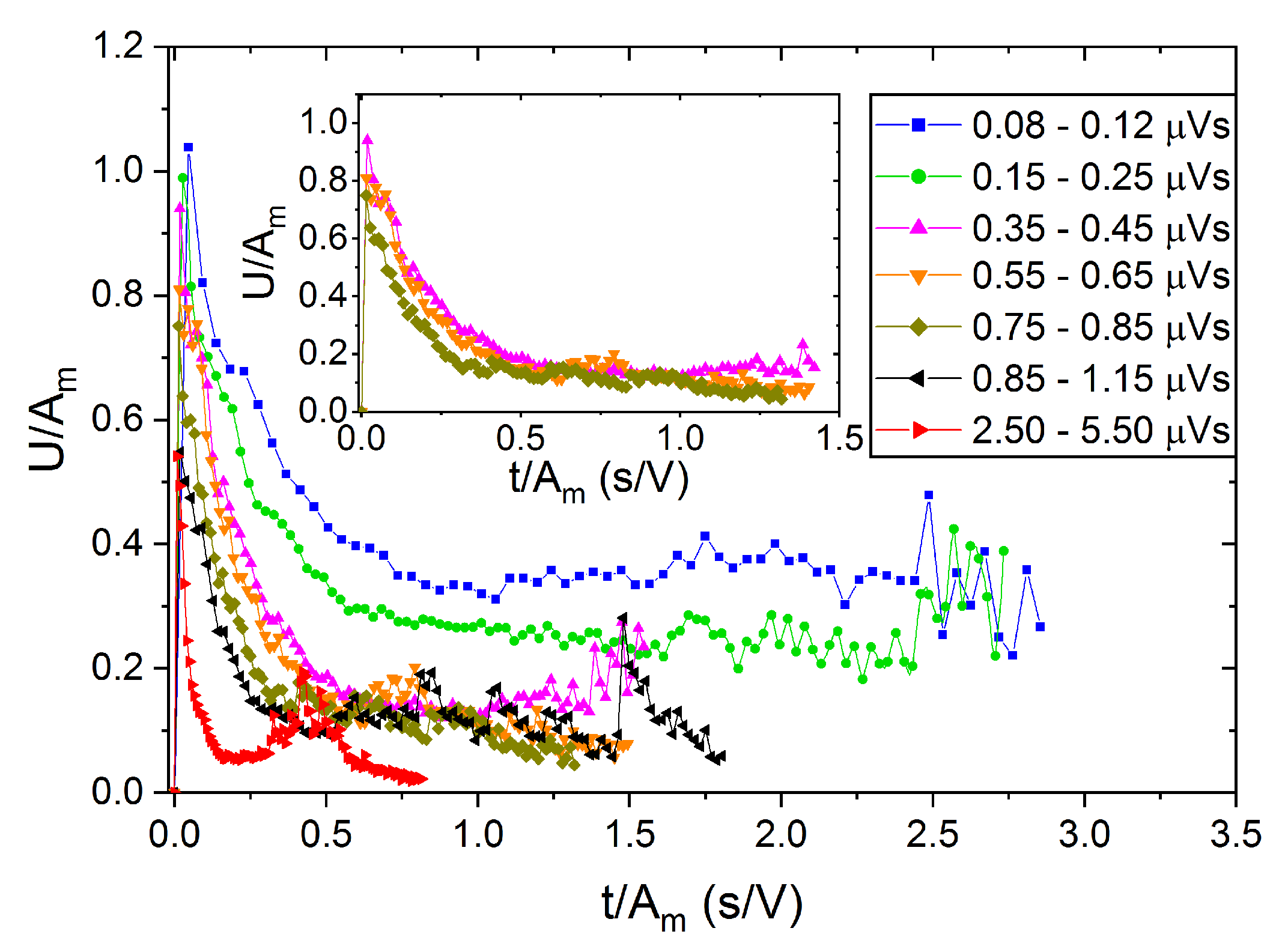 Materials 15 04556 g012