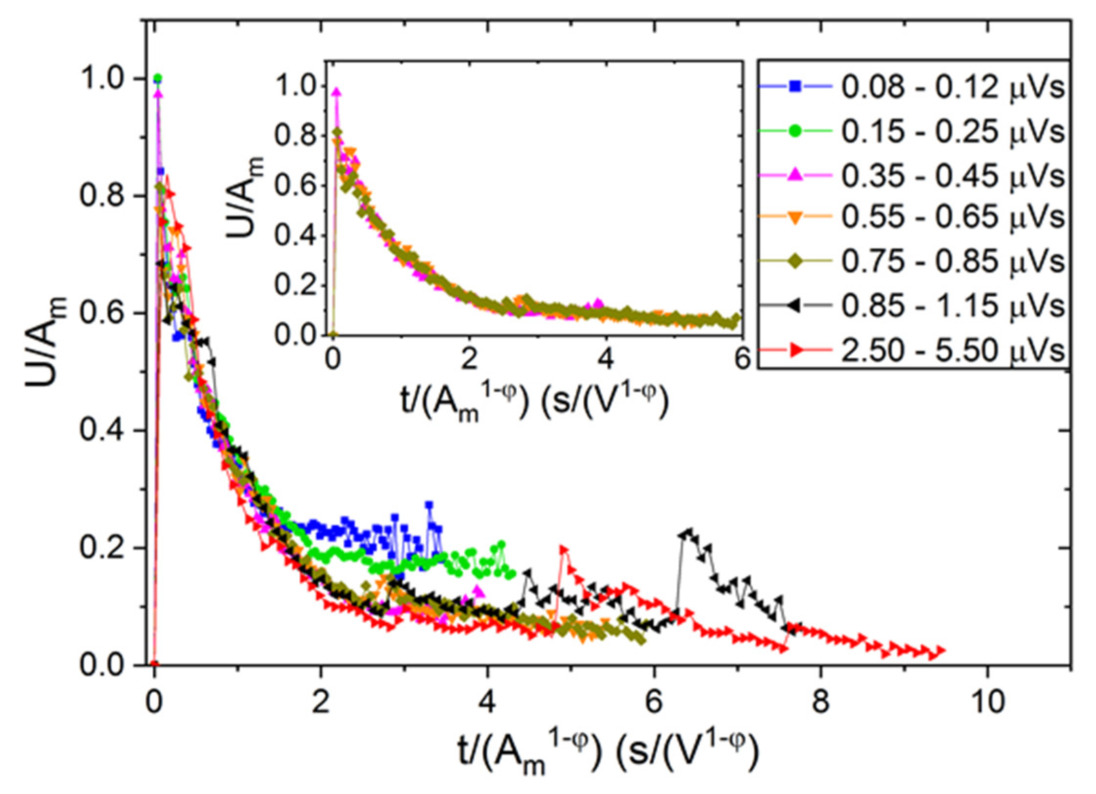 Materials 15 04556 g013