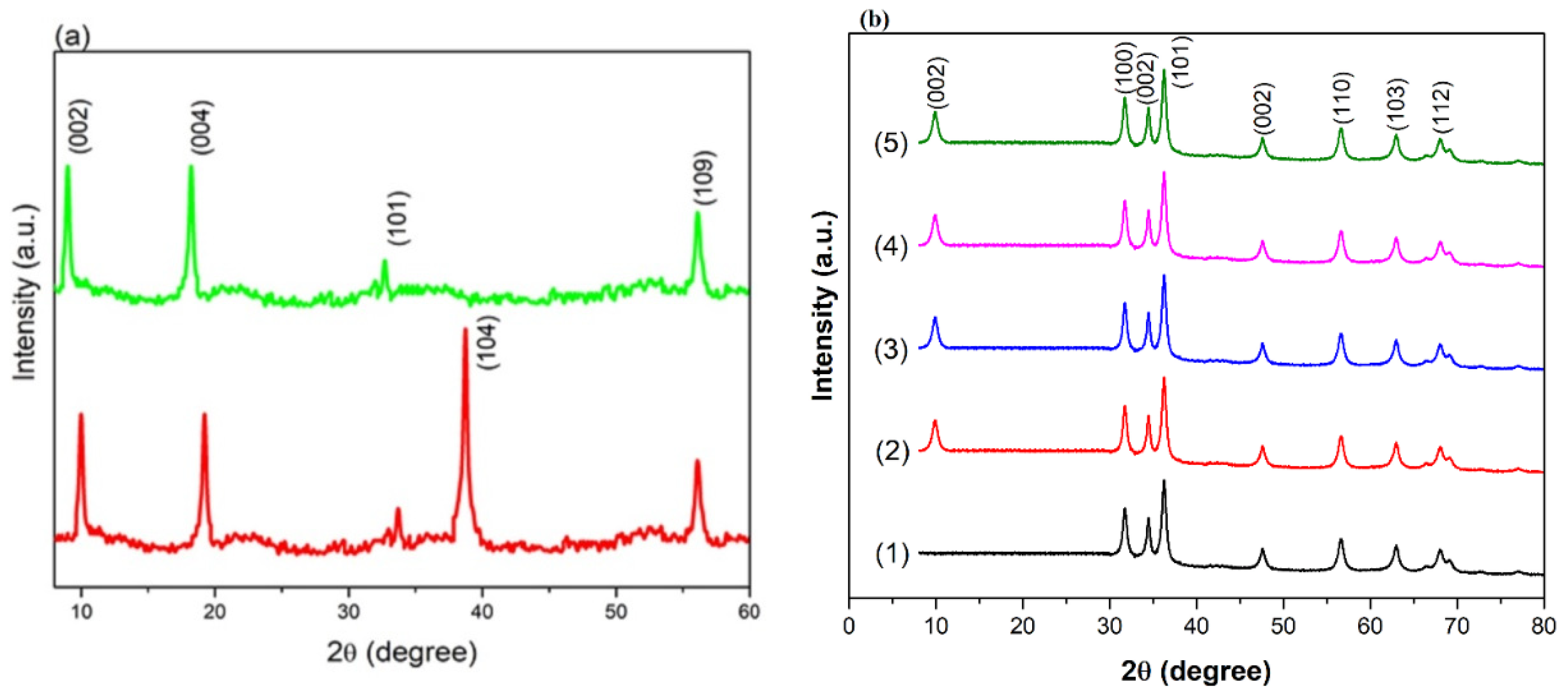Materials 15 04557 g001