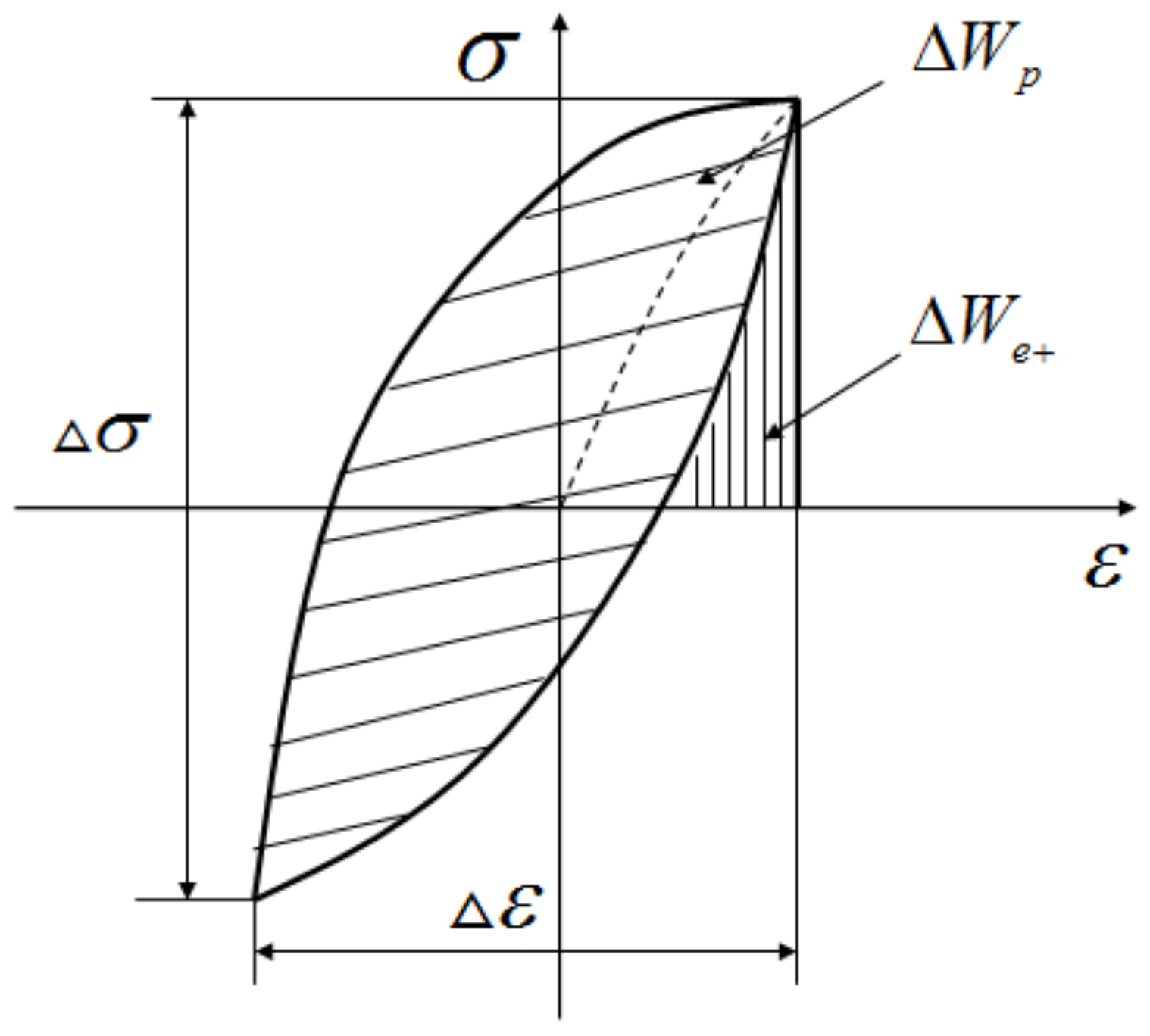 Materials 15 04558 g008