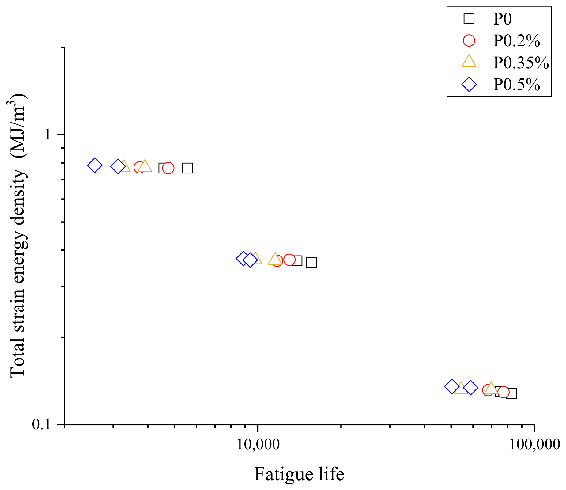 Materials 15 04558 g009