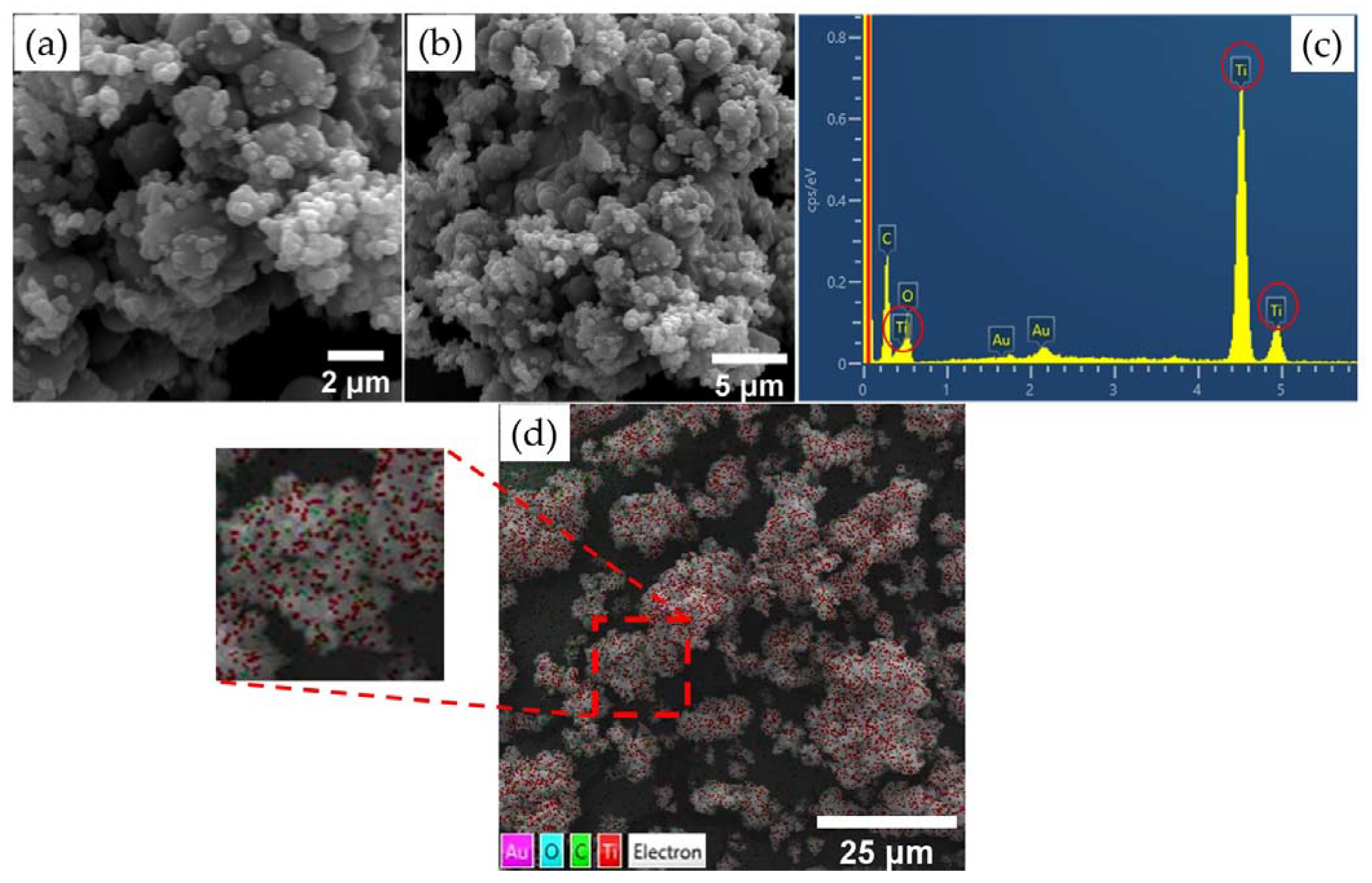 Materials 15 04559 g005