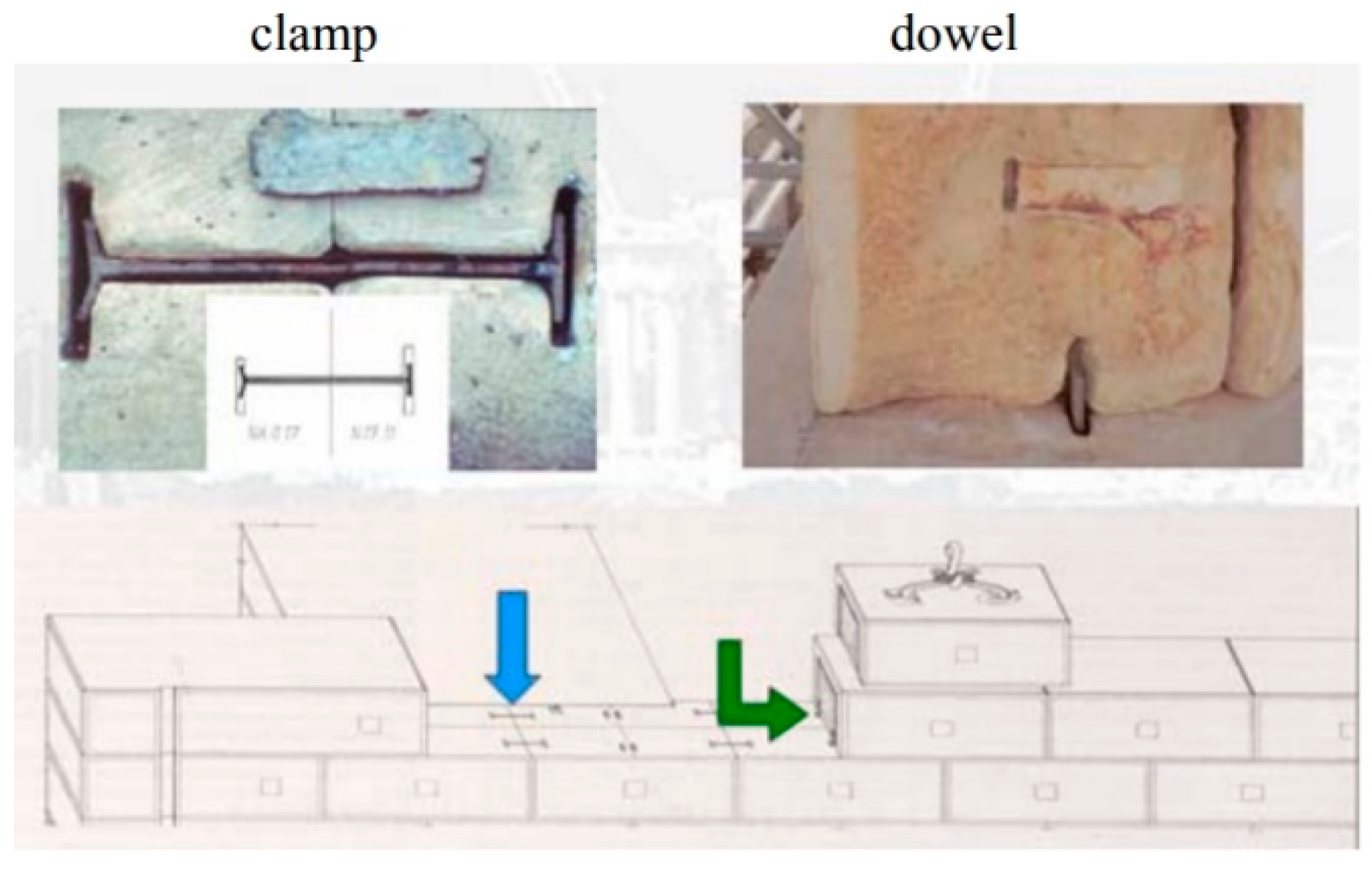 Materials 15 04561 g007 550