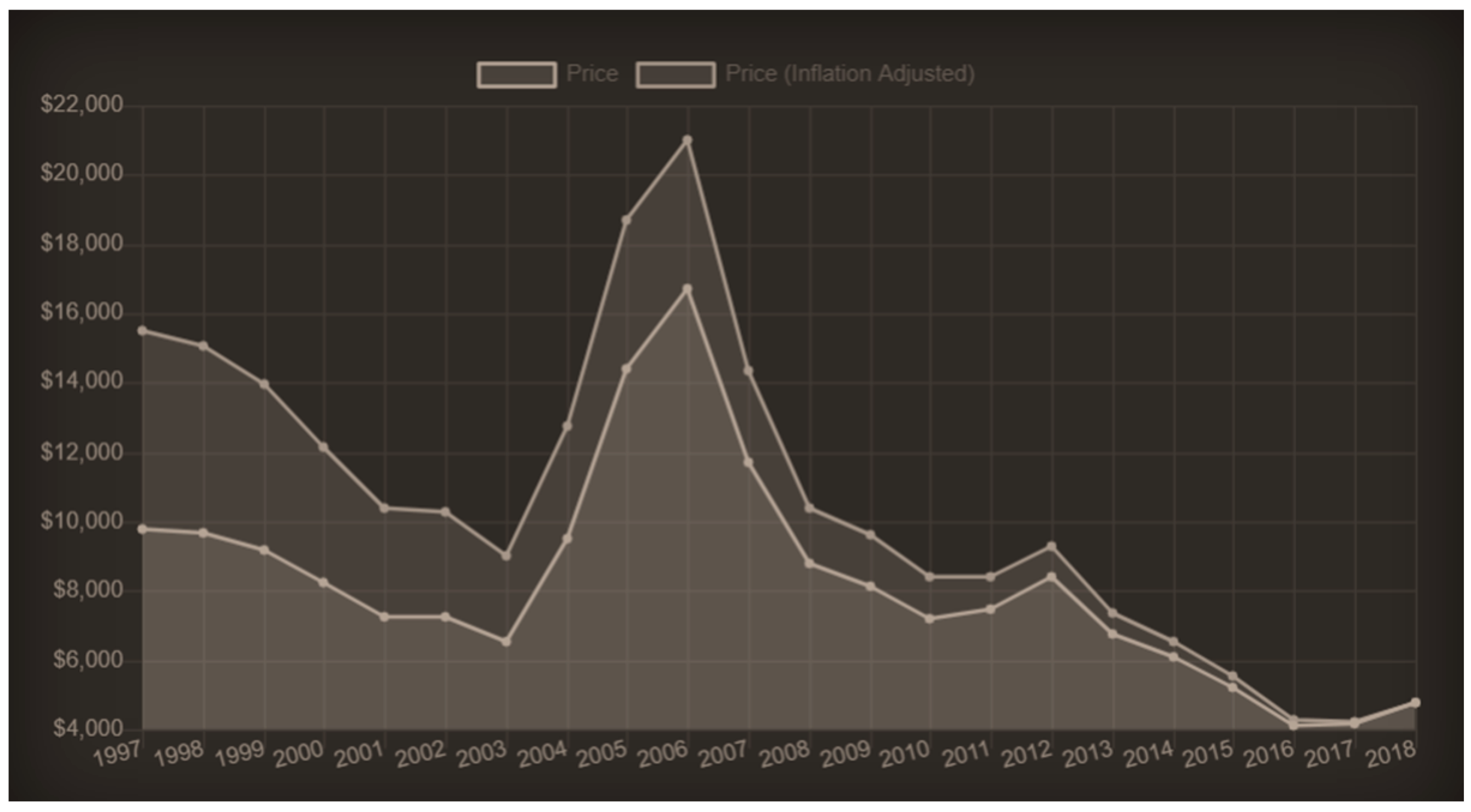Materials 15 04561 g019 550