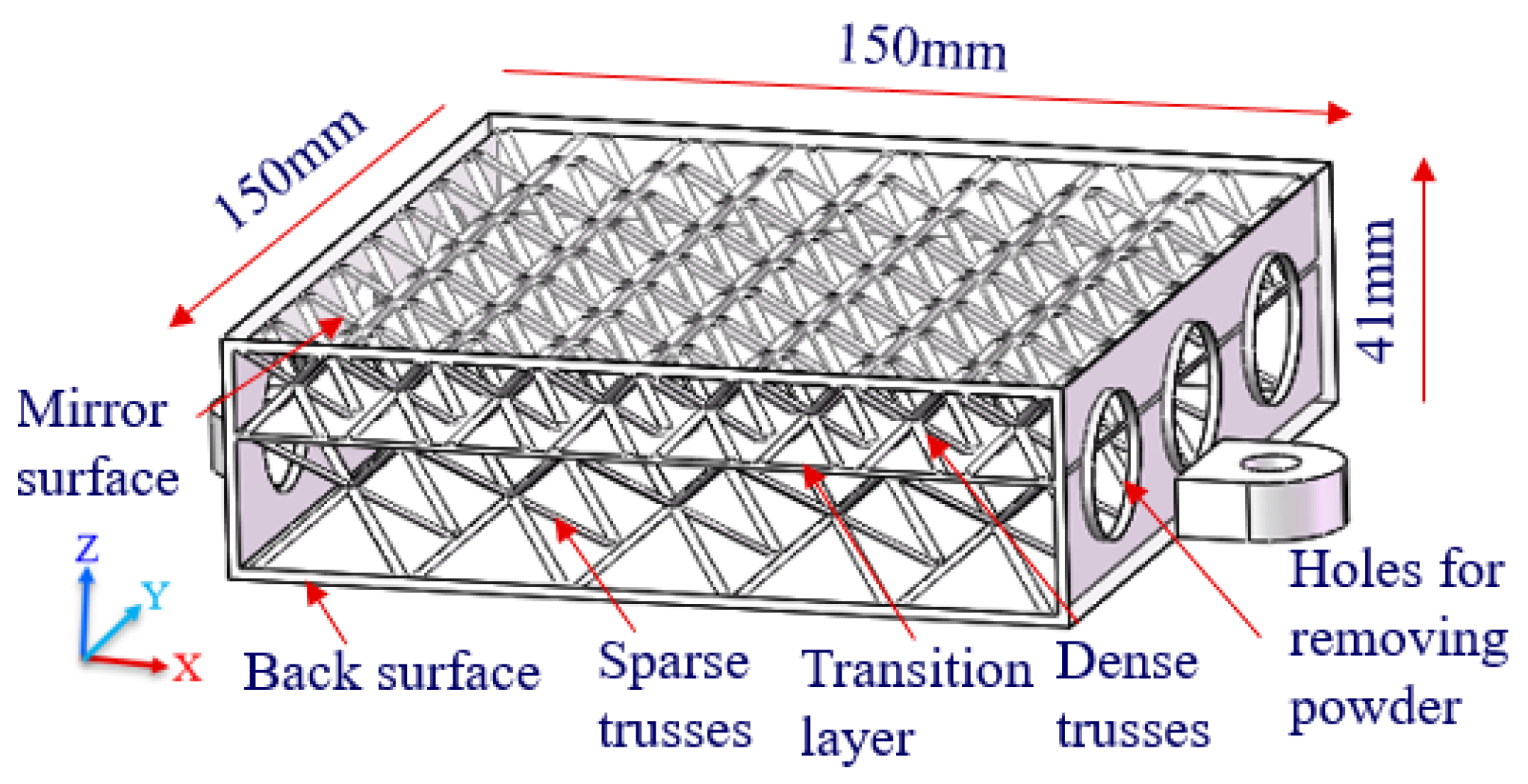 Materials 15 04562 g003
