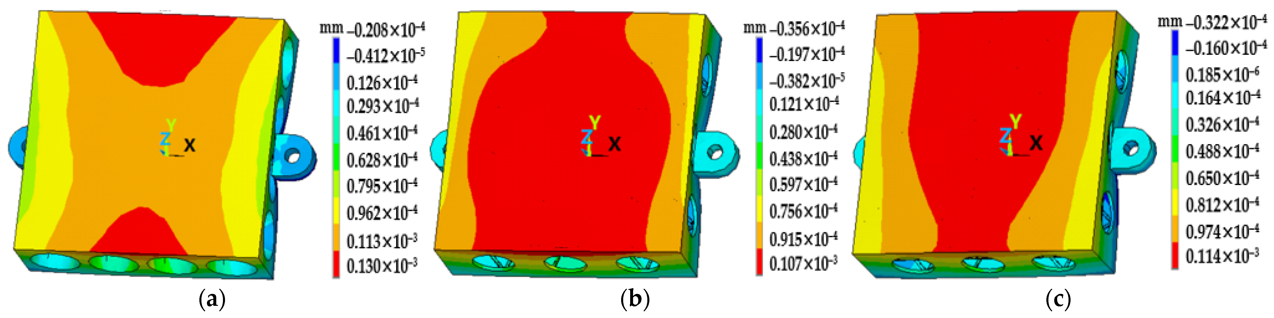 Materials 15 04562 g007