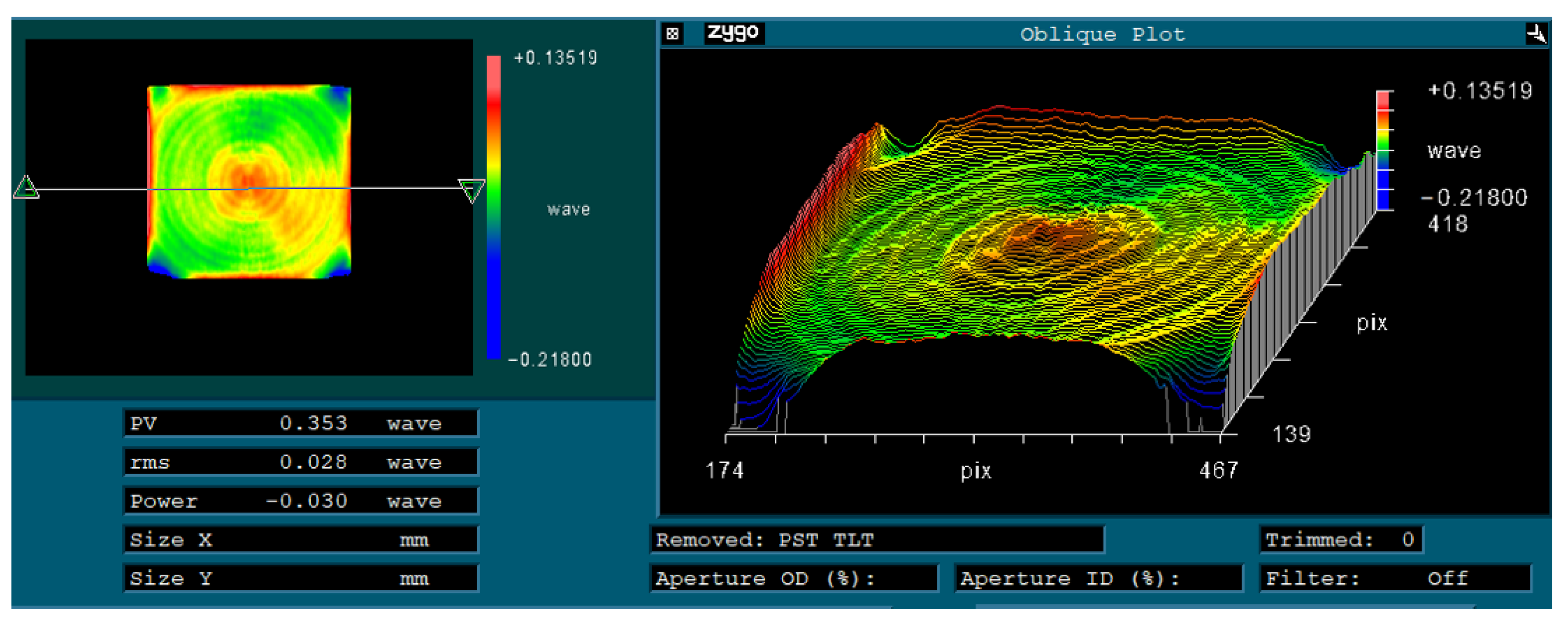 Materials 15 04562 g015