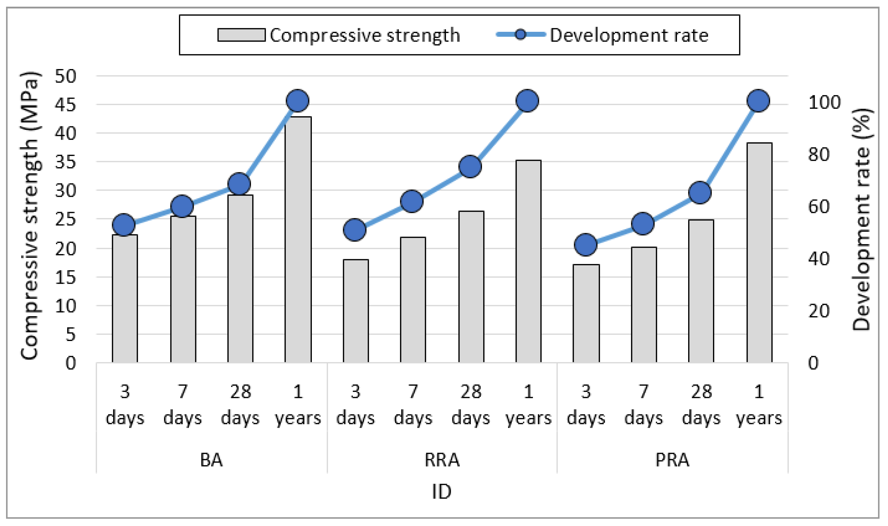 Materials 15 04563 g009