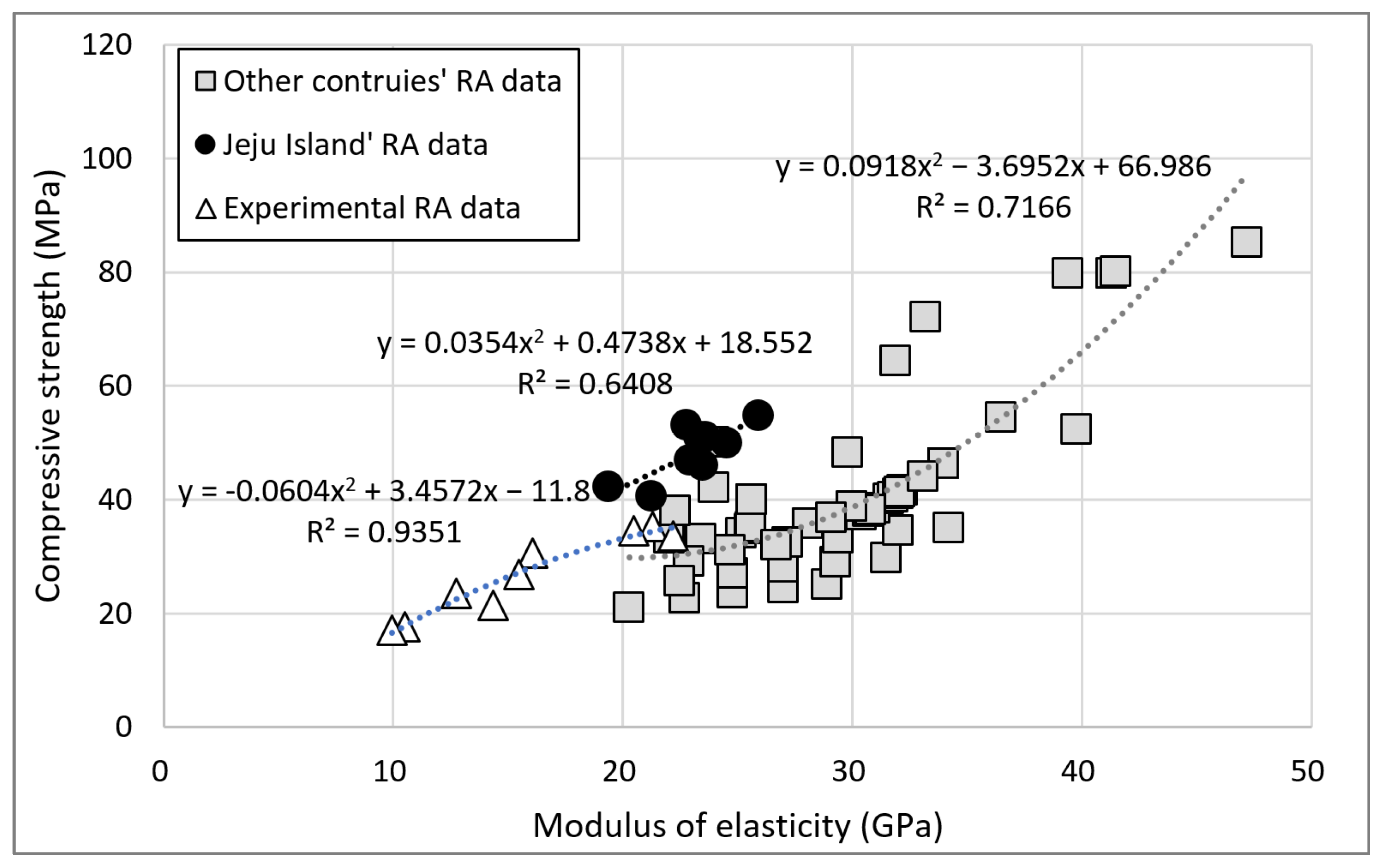 Materials 15 04563 g011