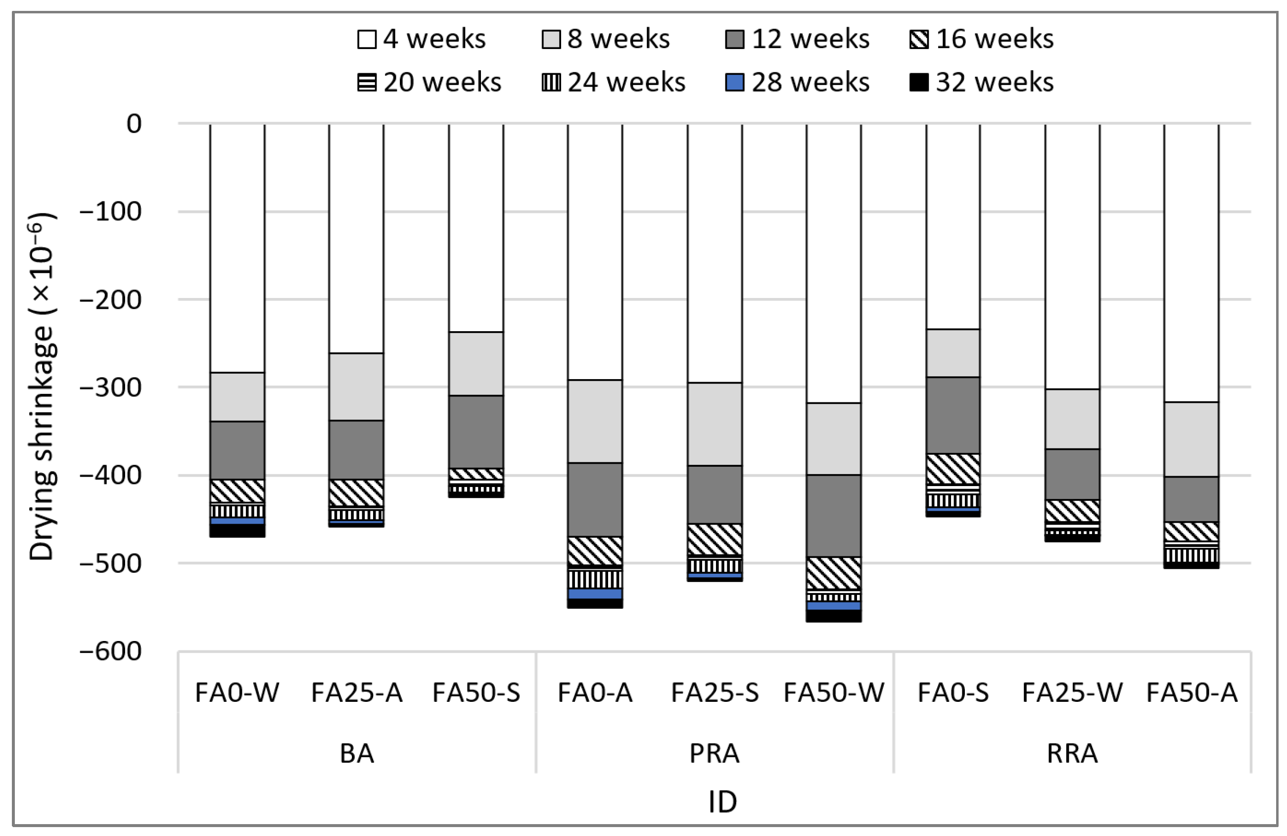 Materials 15 04563 g012