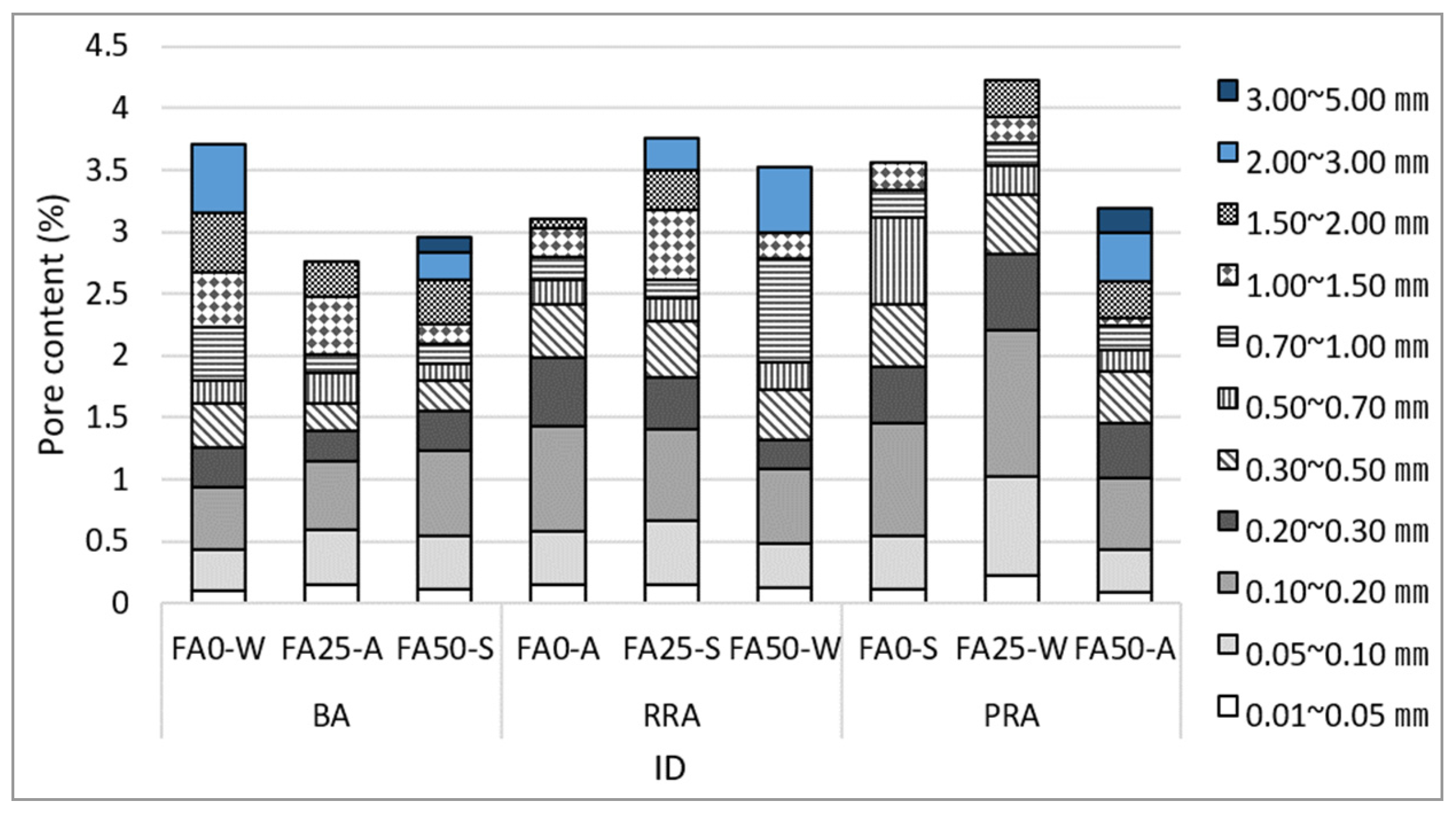 Materials 15 04563 g015