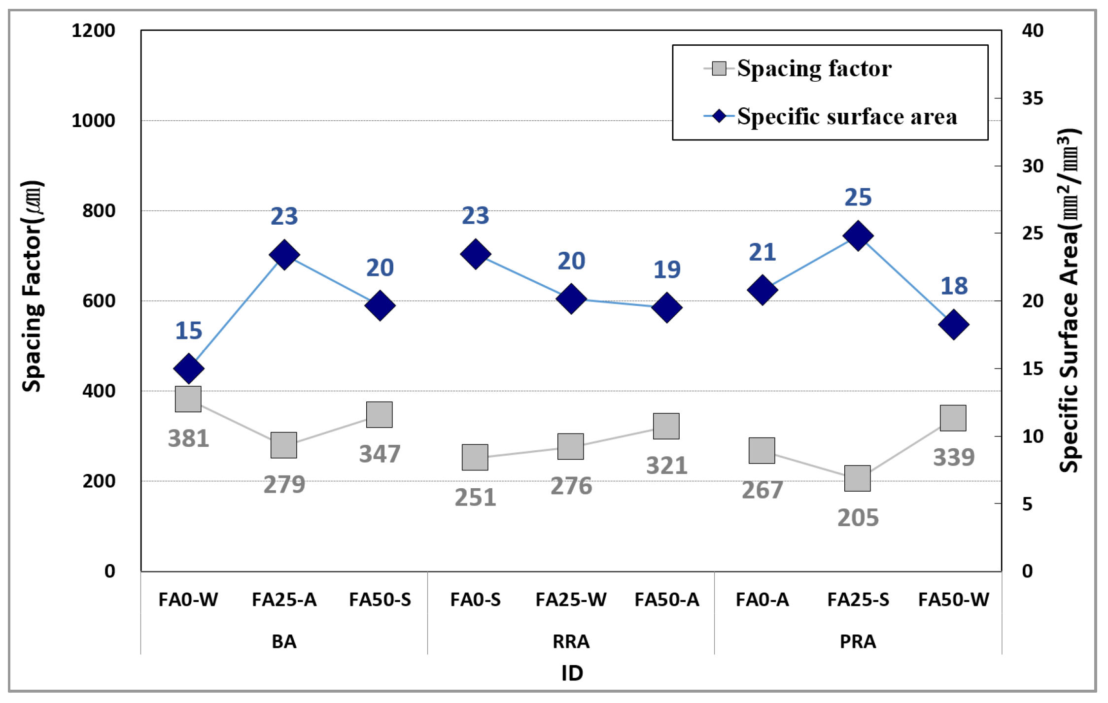 Materials 15 04563 g016