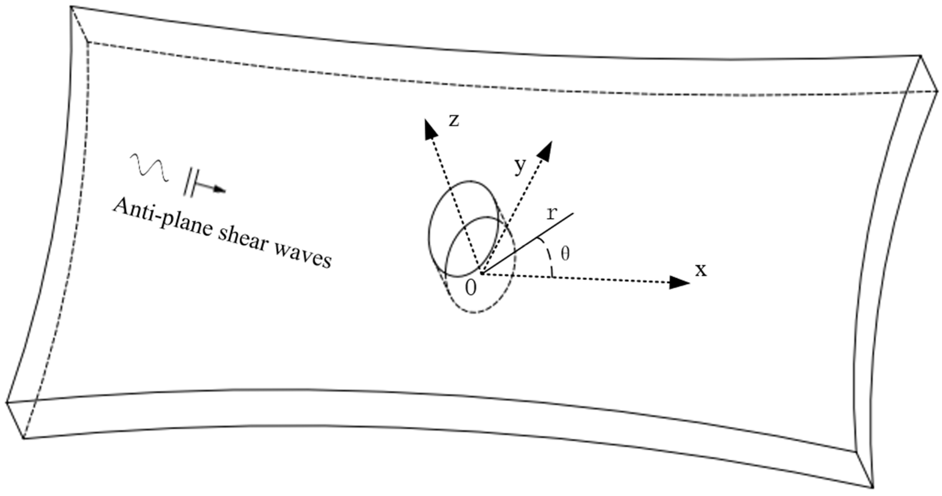 Materials 15 04564 g001 550