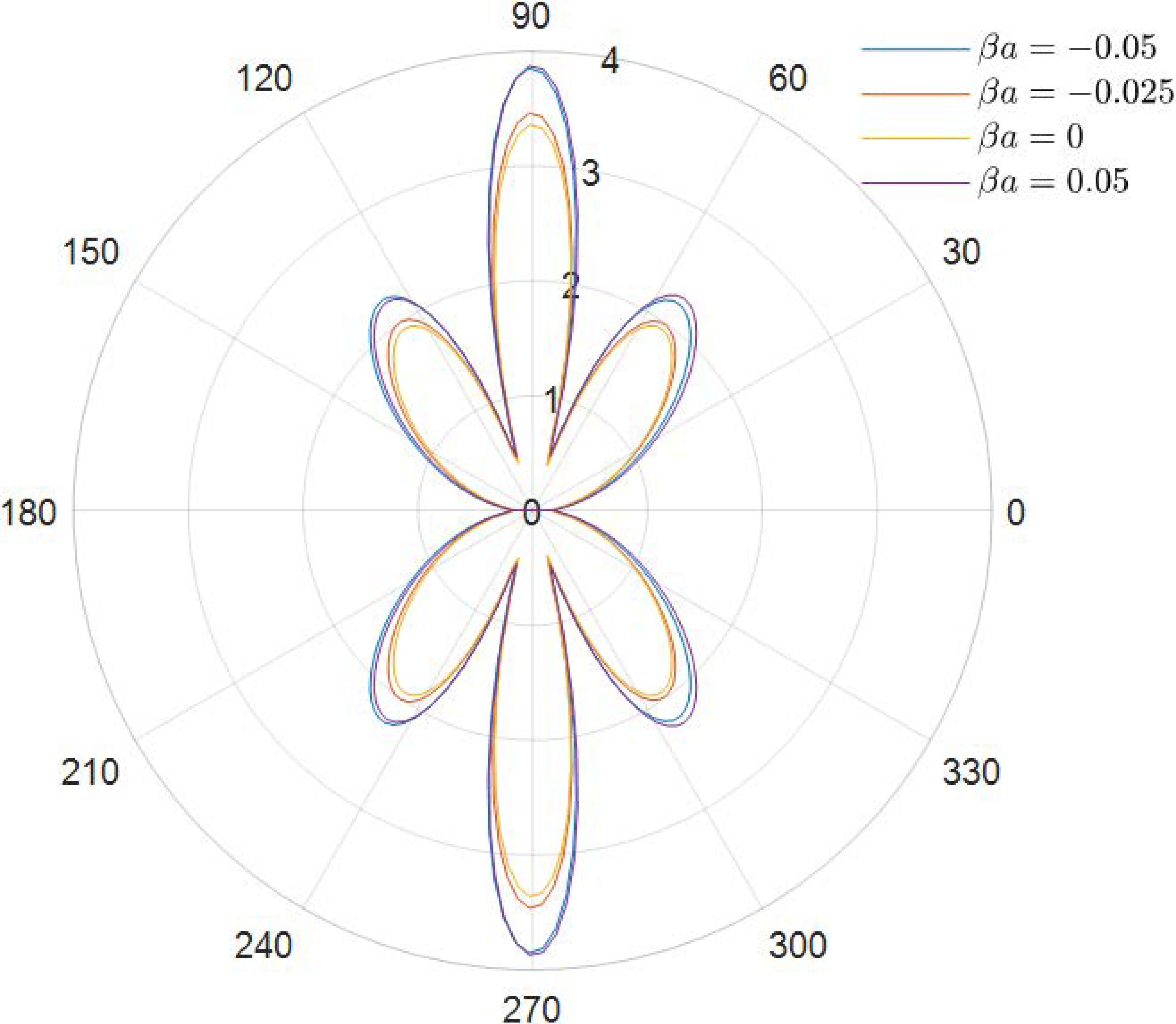 Materials 15 04564 g003 550