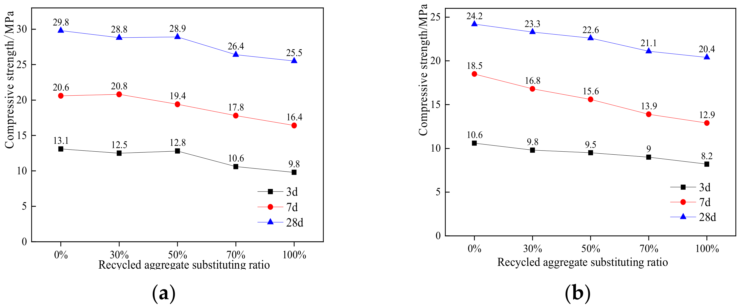 Materials 15 04566 g001