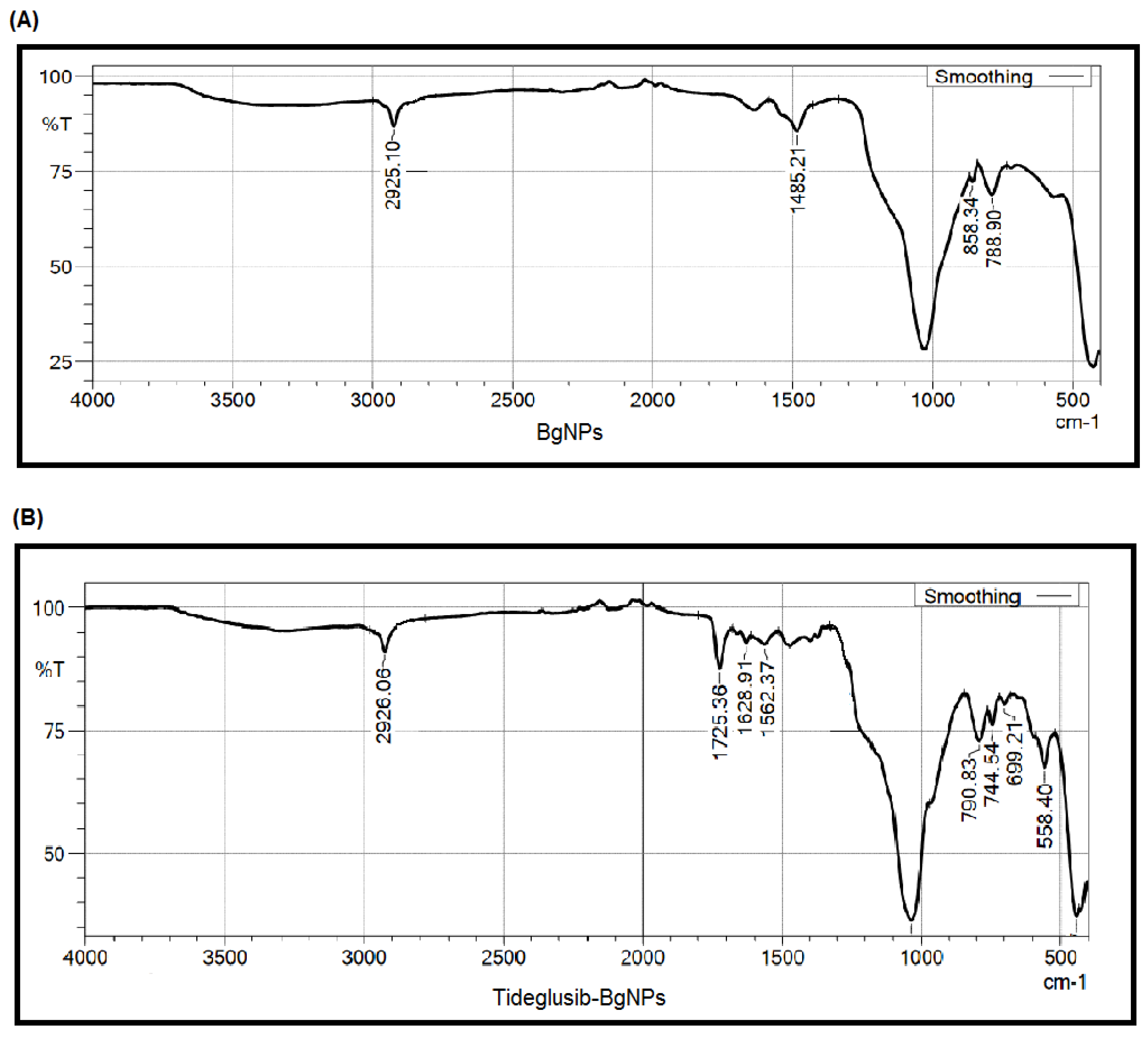 Materials 15 04567 g002