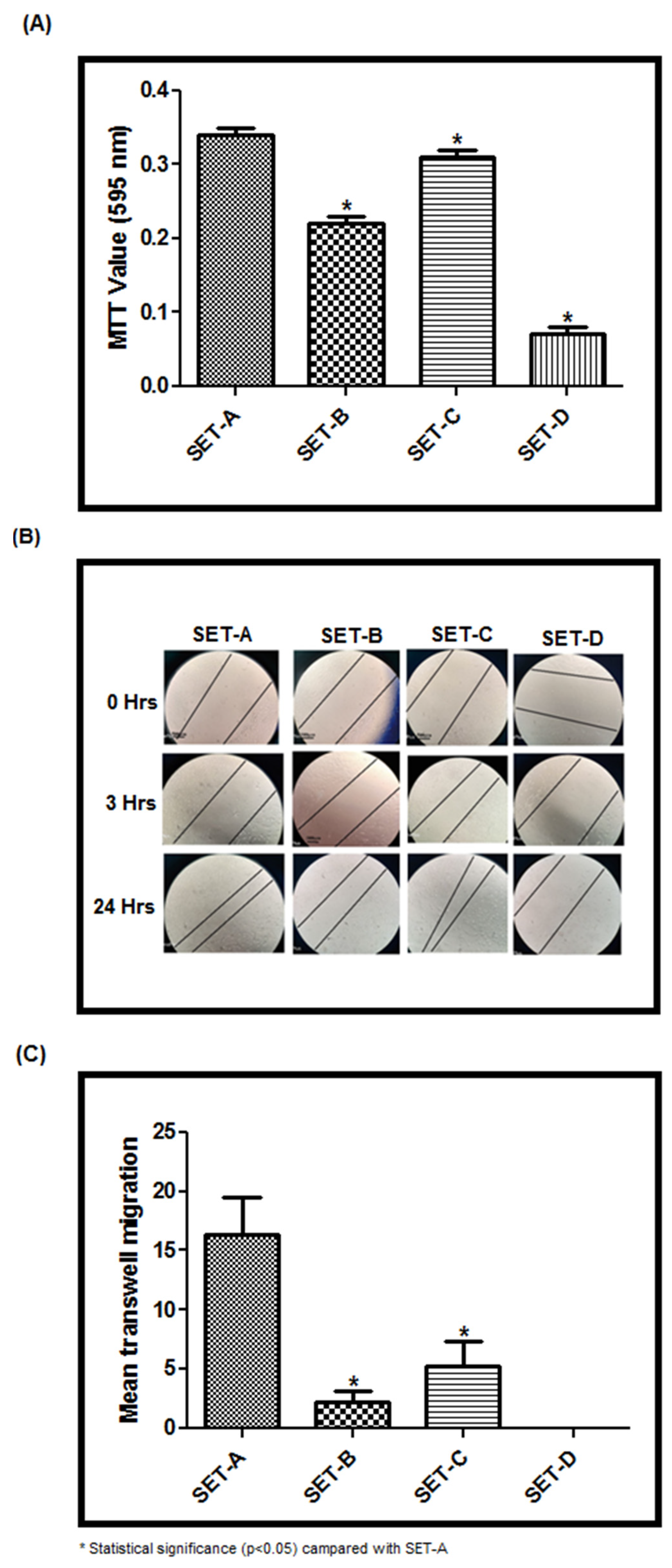 Materials 15 04567 g008